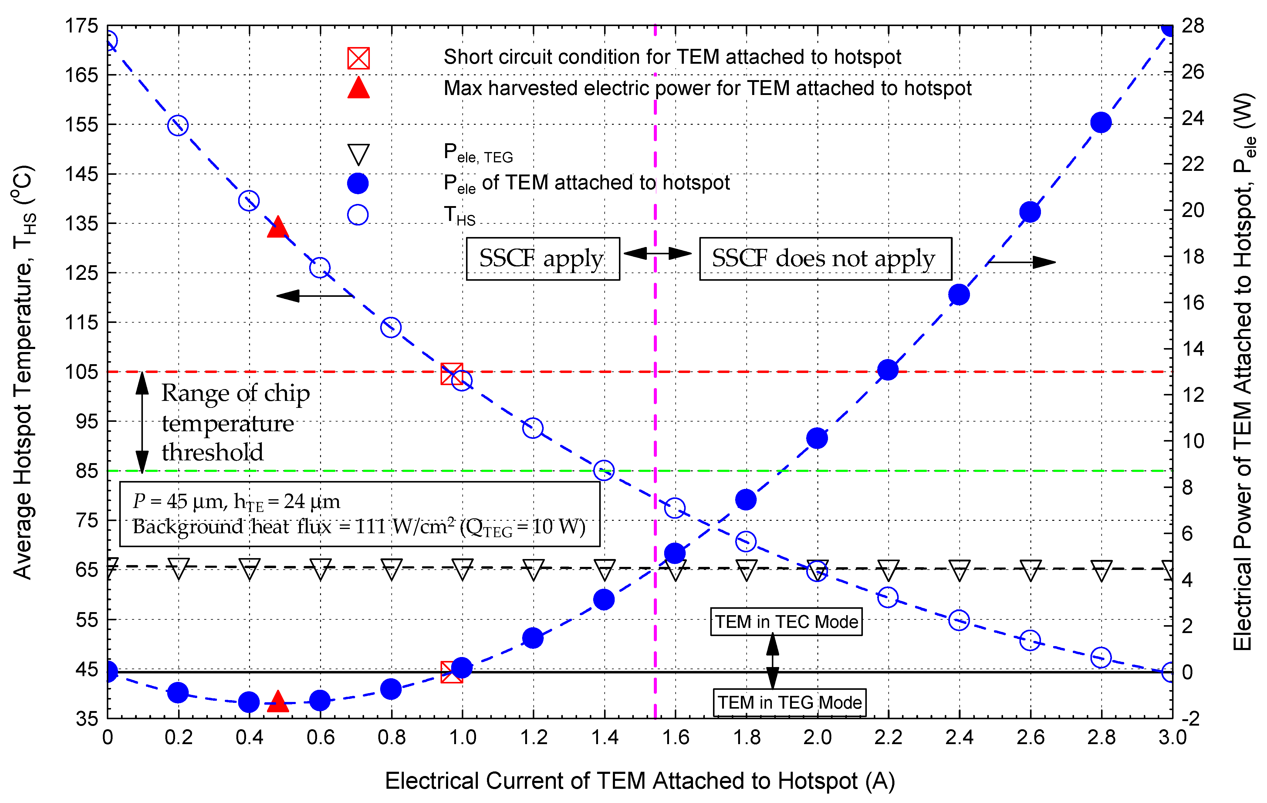 Sustainability 13 12522 g007 550