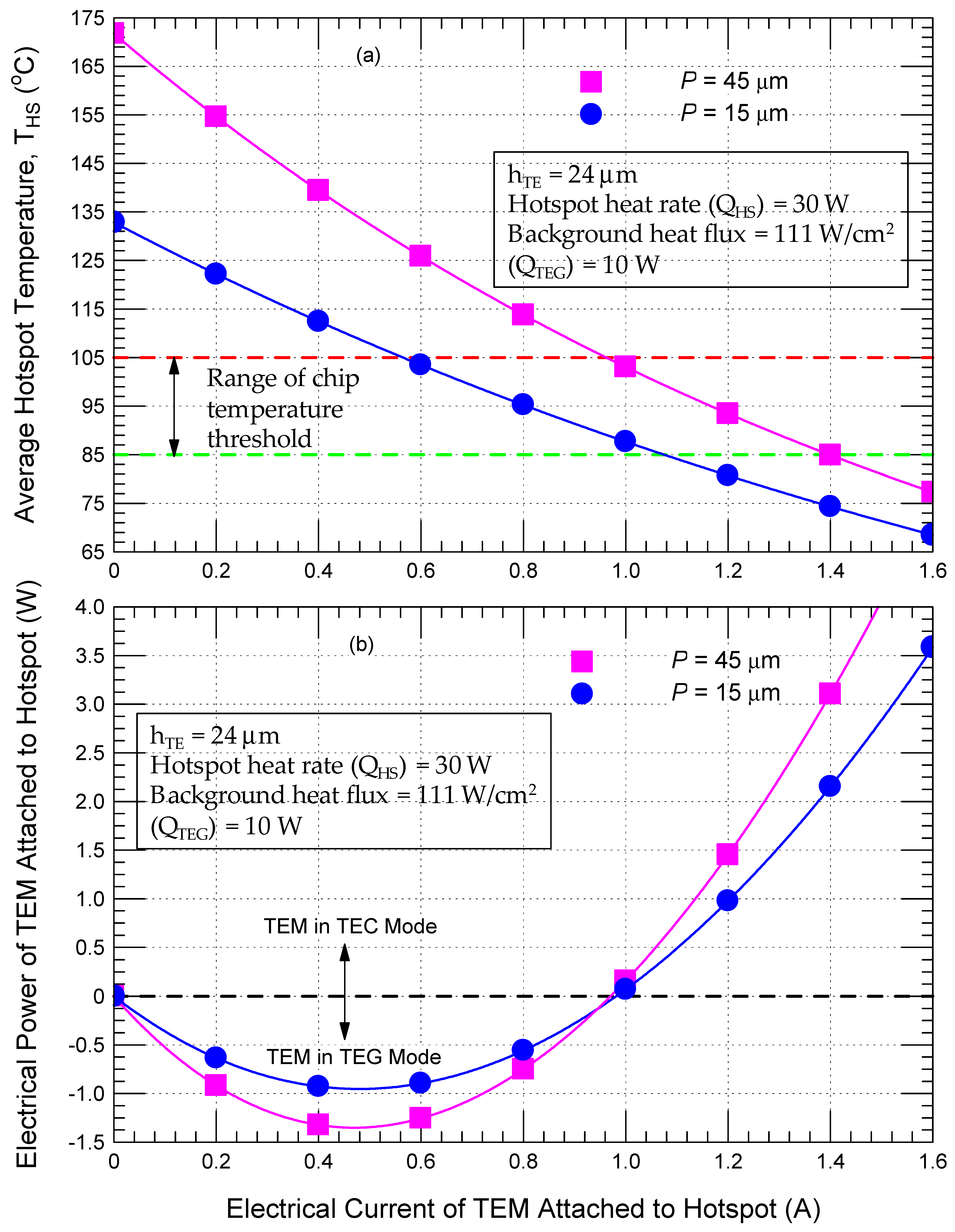 Sustainability 13 12522 g008 550