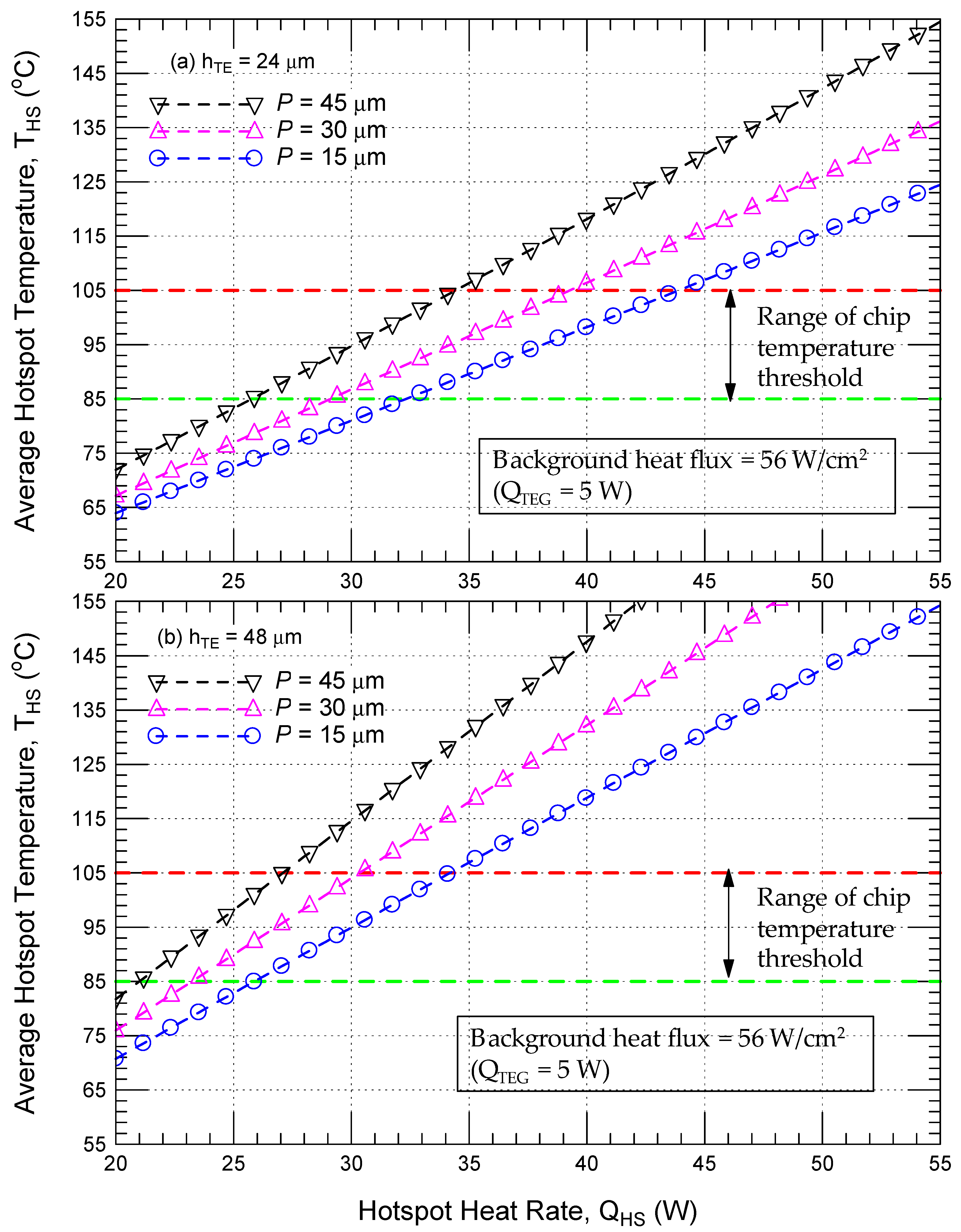 Sustainability 13 12522 g010 550