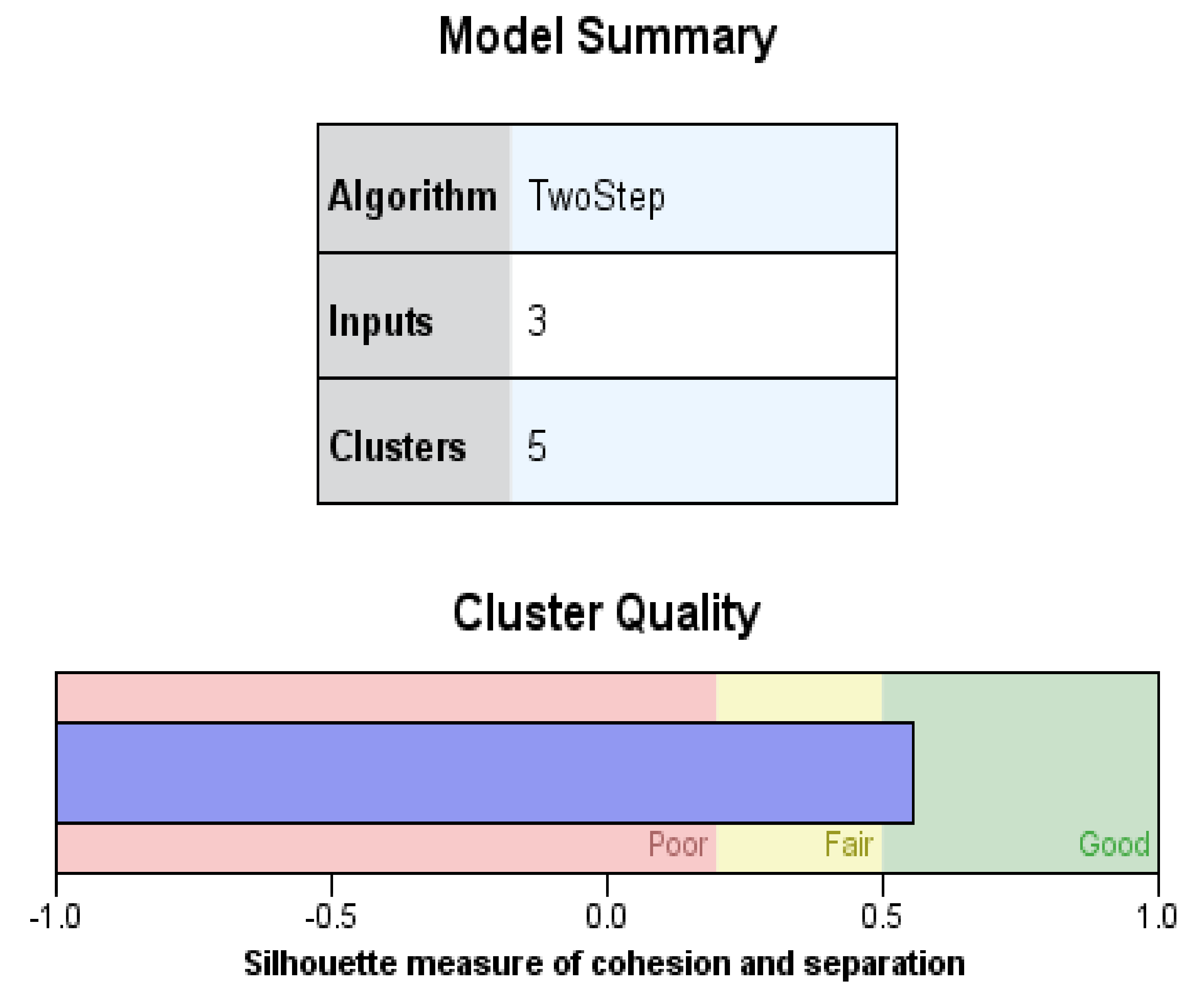 Sustainability 13 12524 g001