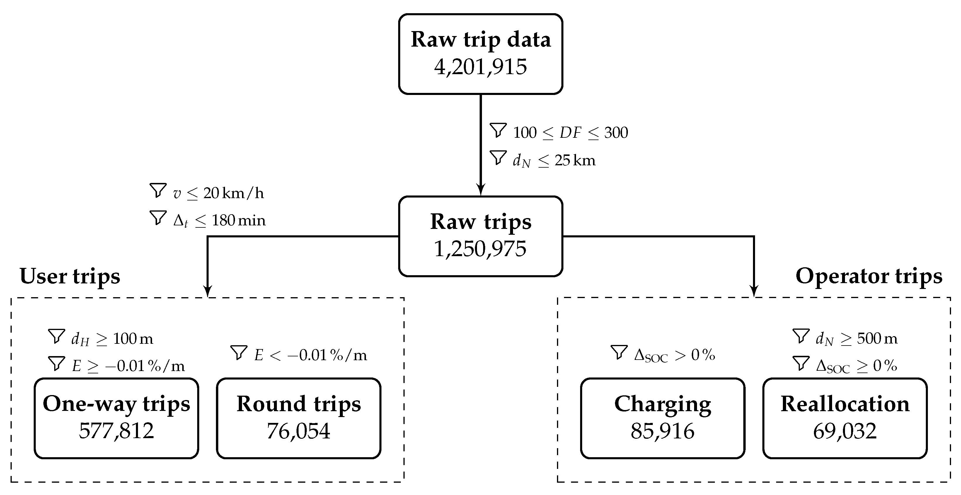 Sustainability 13 12527 g002
