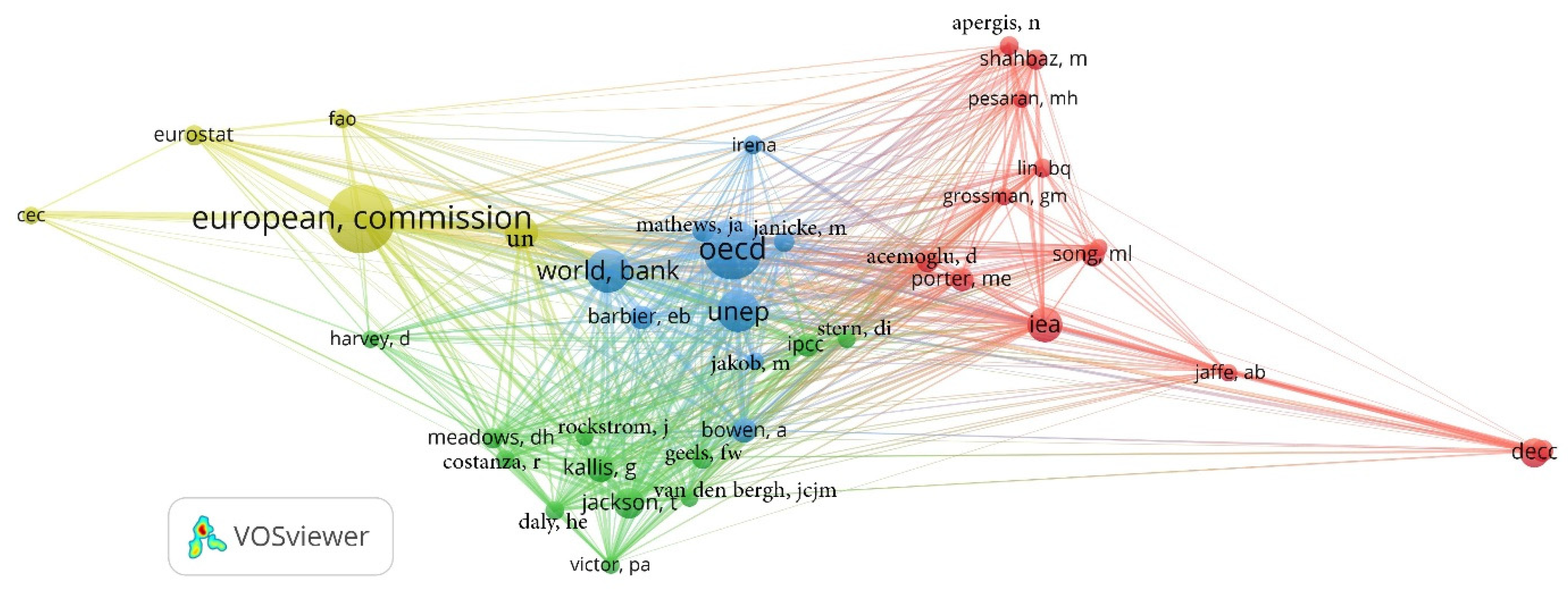 Sustainability 13 12529 g008 550