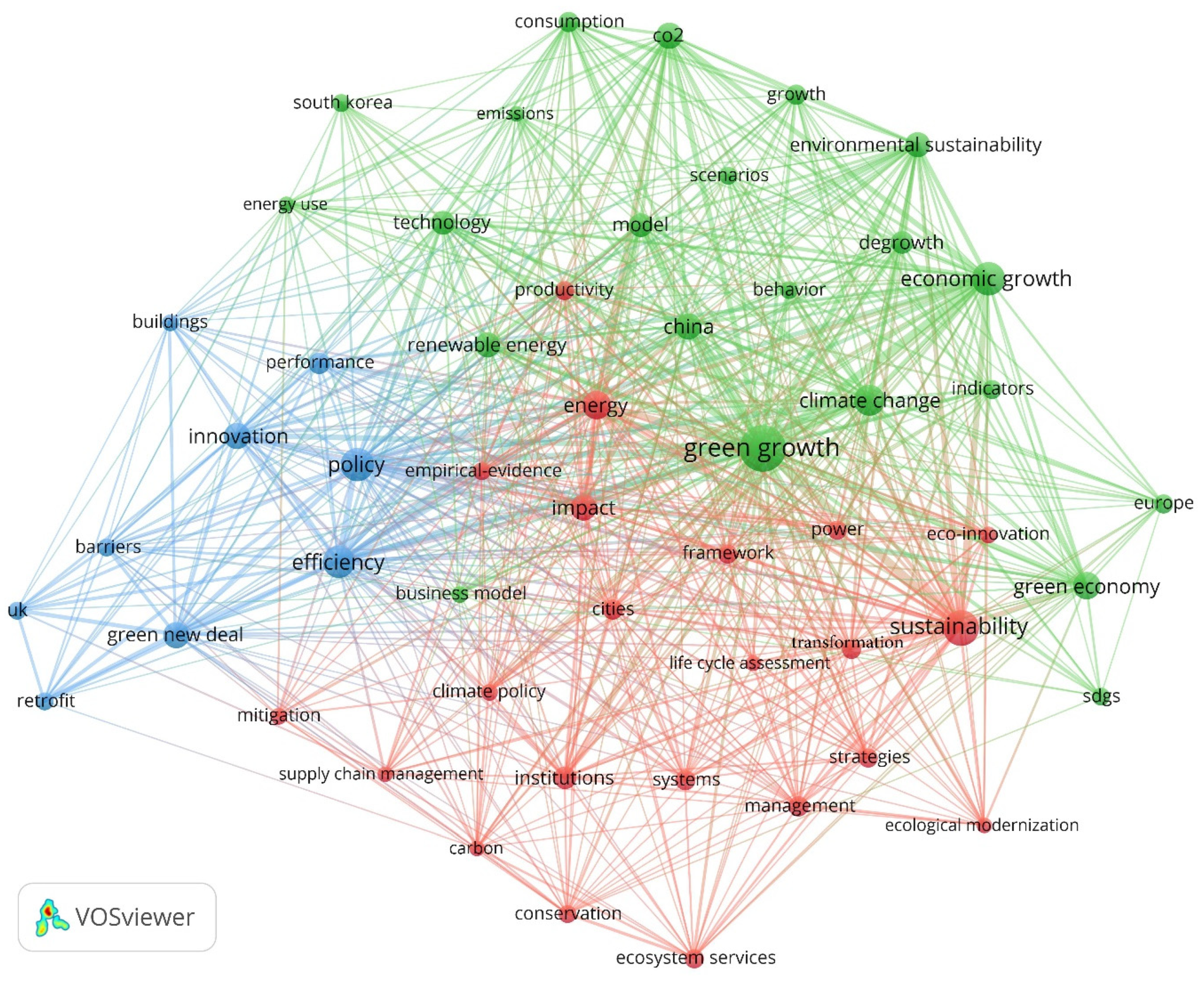 Sustainability 13 12529 g011 550