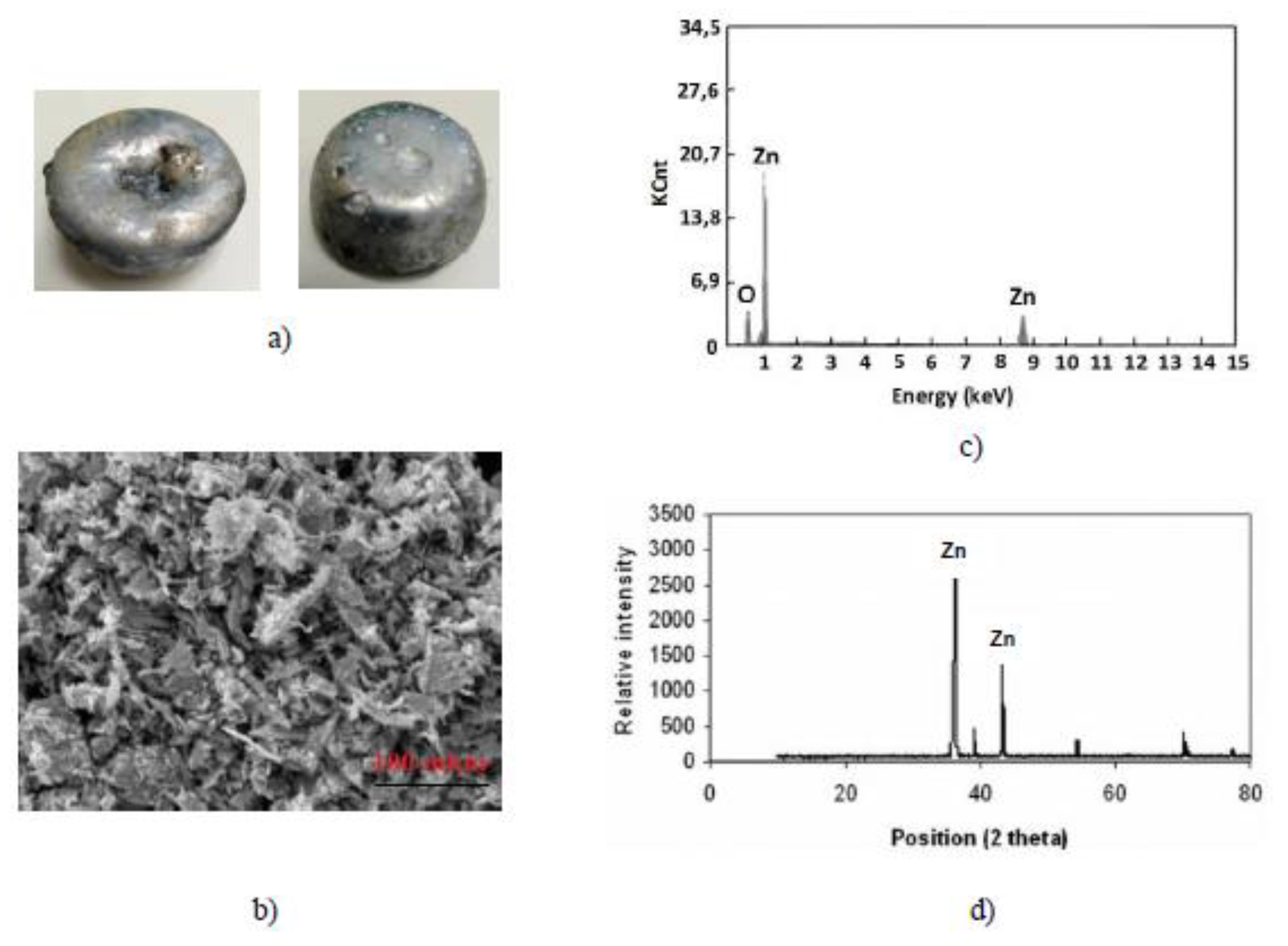 Sustainability 13 12530 g003 550