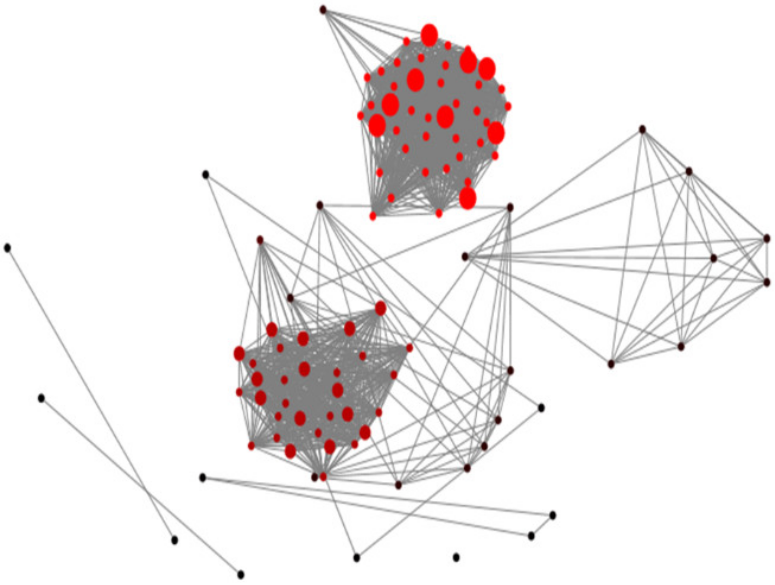 Sustainability 13 12534 g001