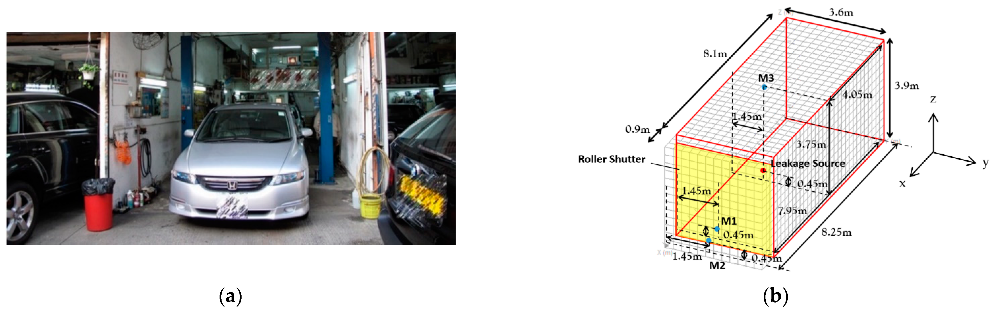 Sustainability 13 12537 g002