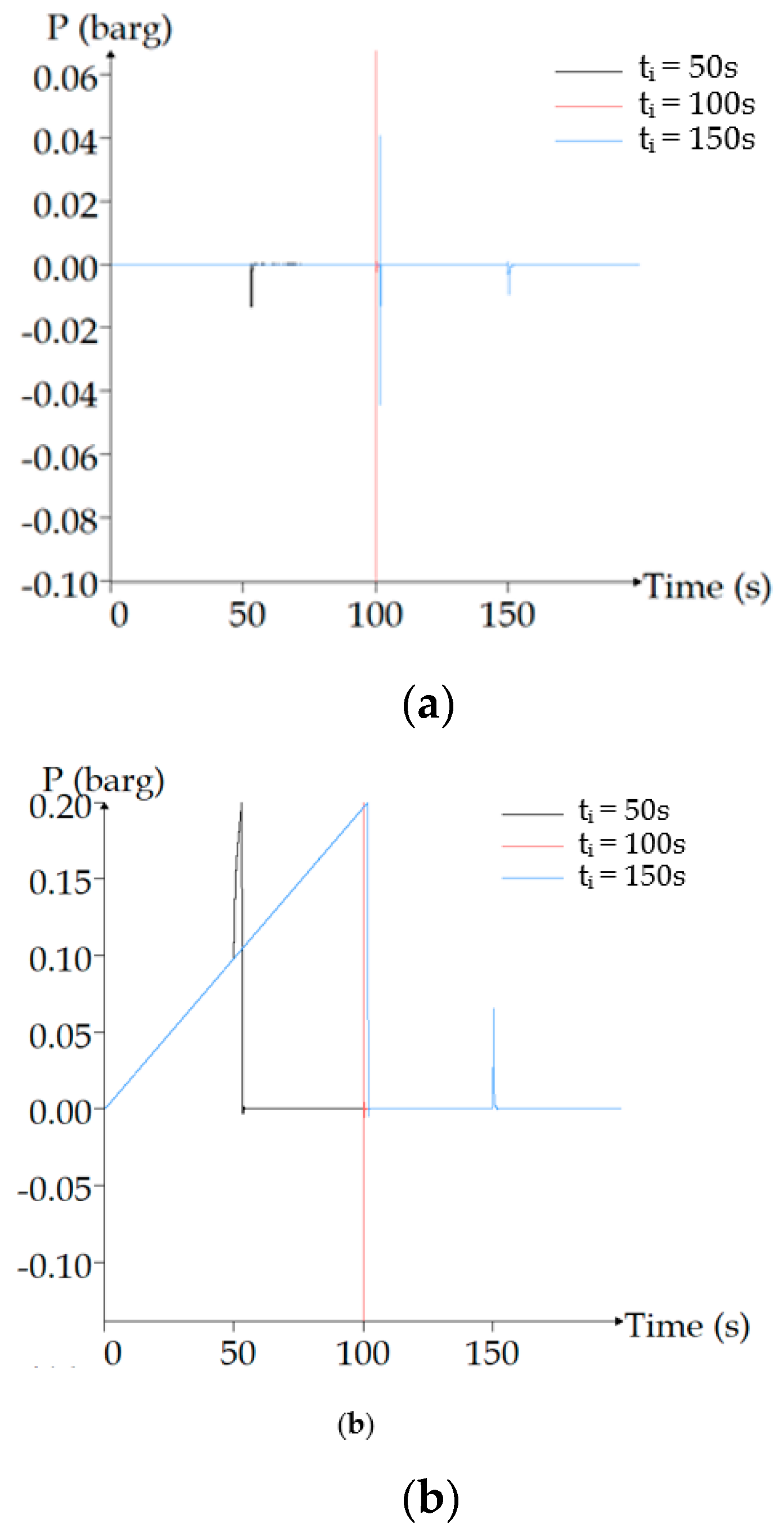 Sustainability 13 12537 g004