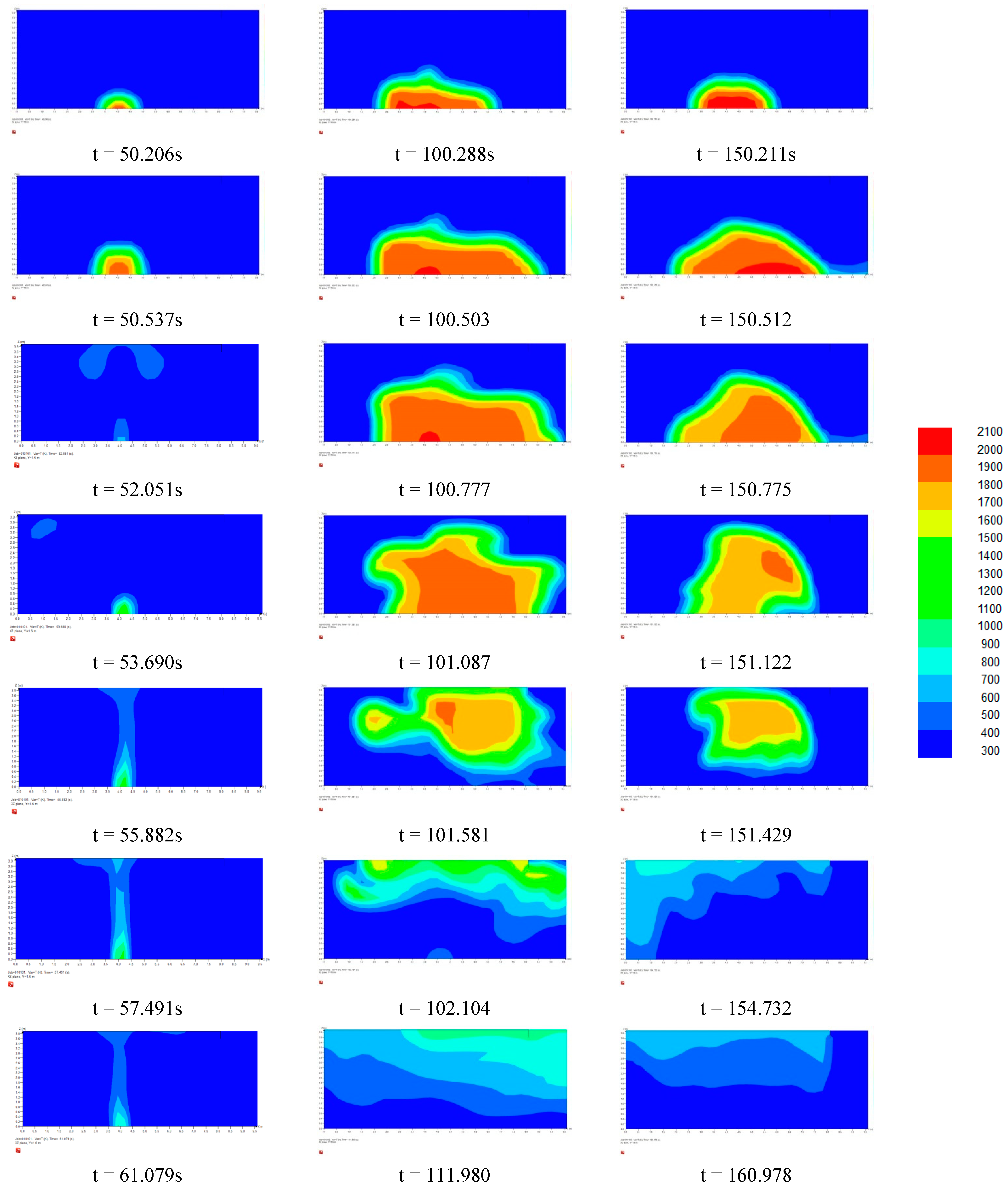 Sustainability 13 12537 g005