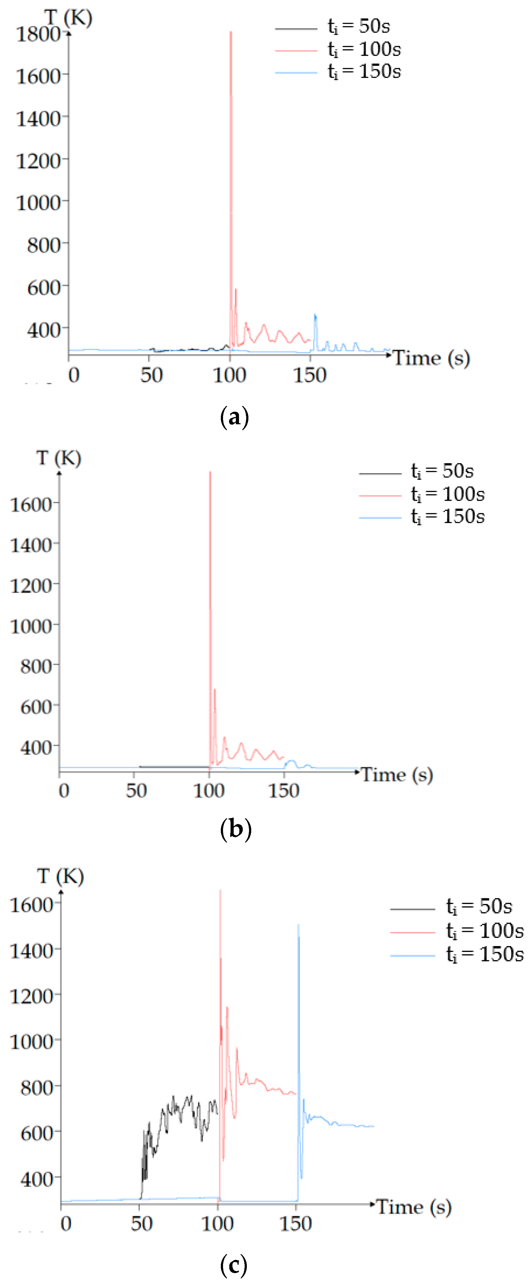 Sustainability 13 12537 g006