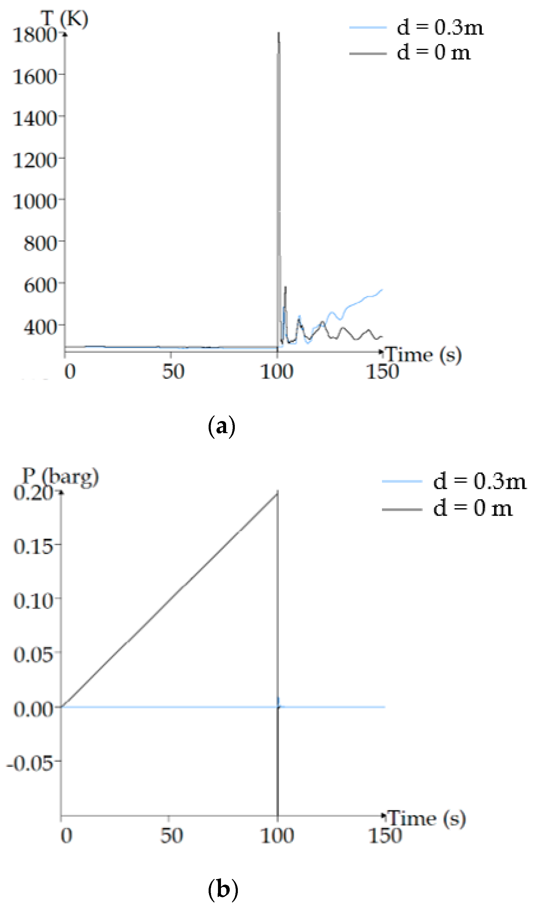Sustainability 13 12537 g008a