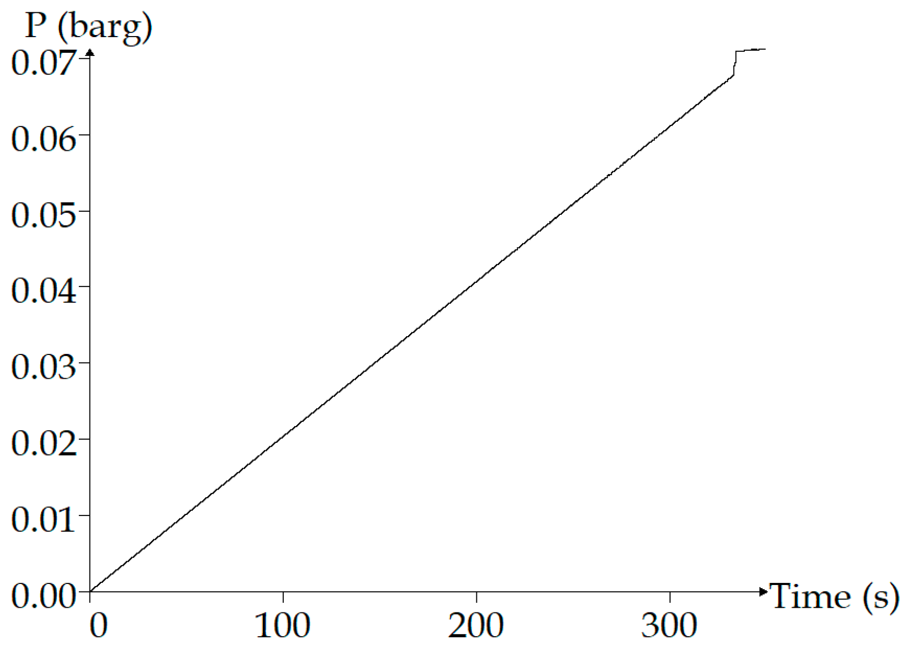 Sustainability 13 12537 g009