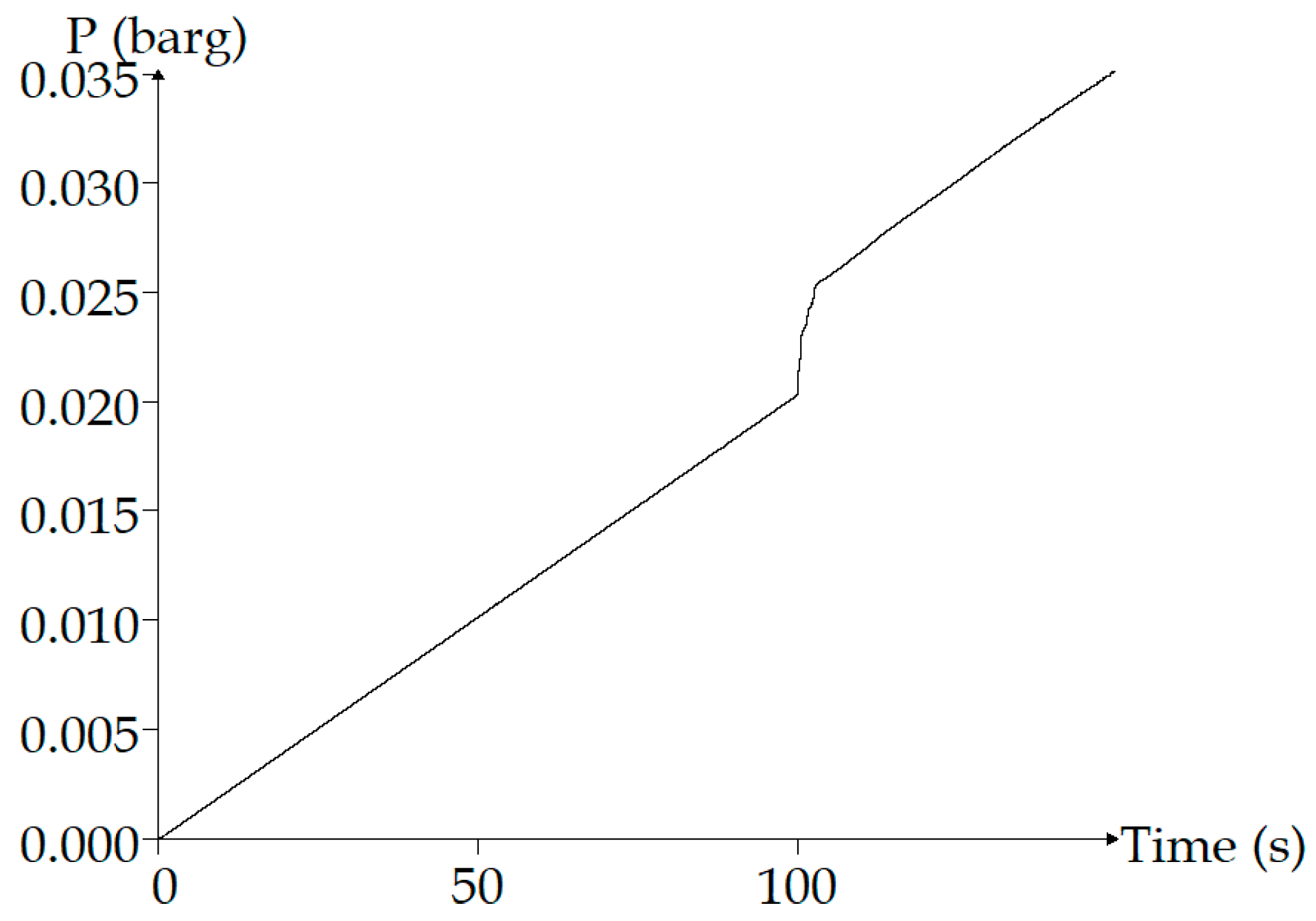 Sustainability 13 12537 g010