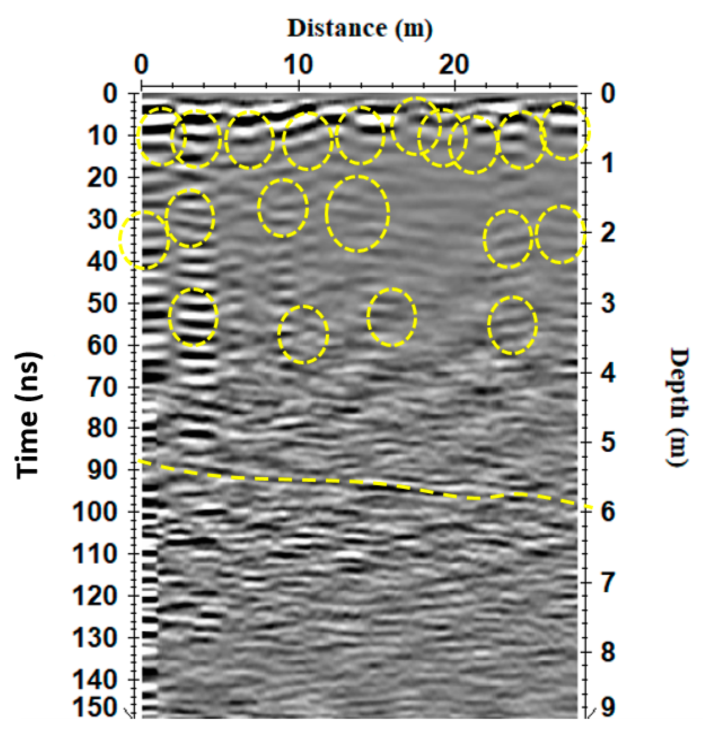 Sustainability 13 12538 g009