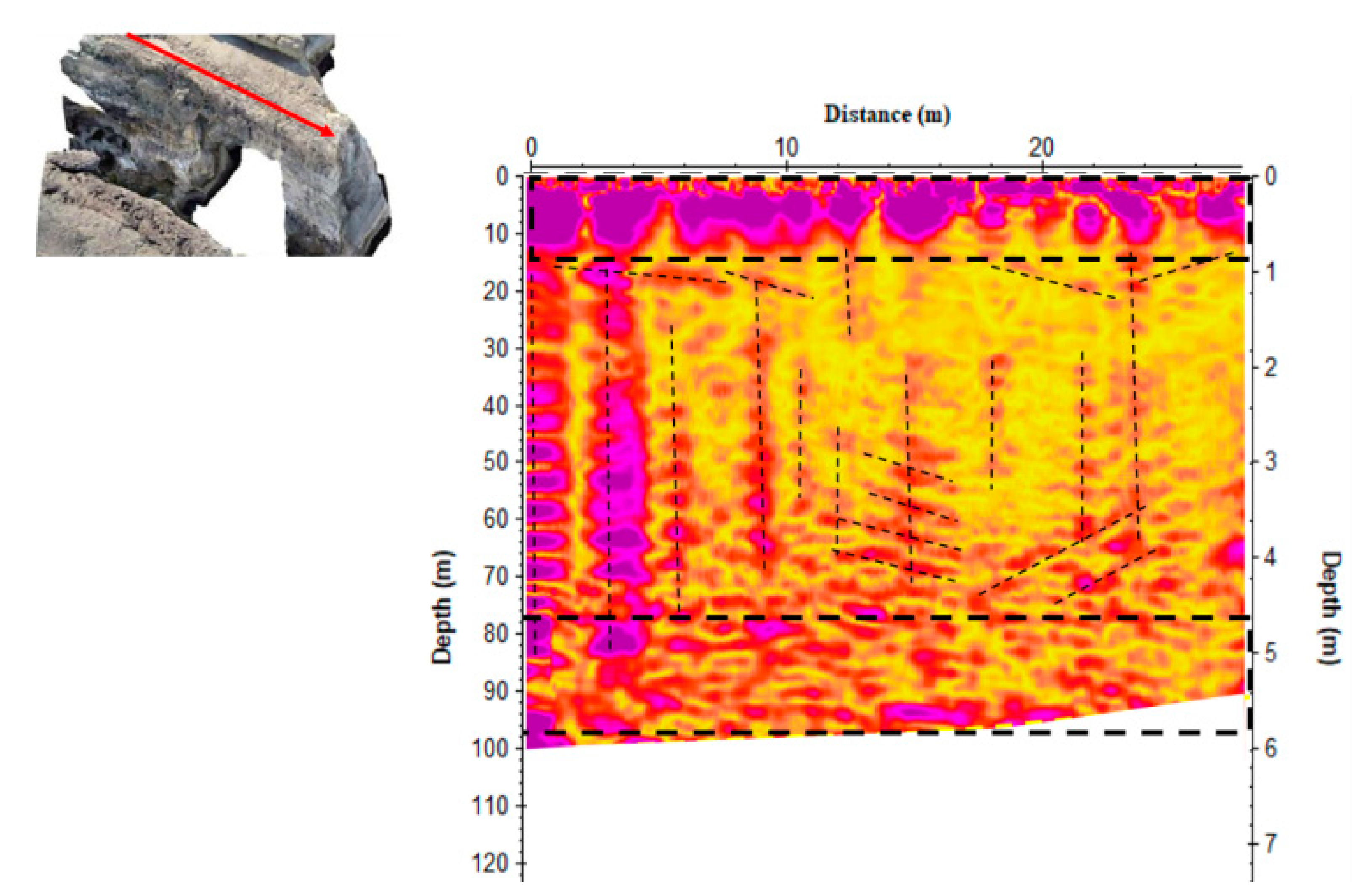 Sustainability 13 12538 g010