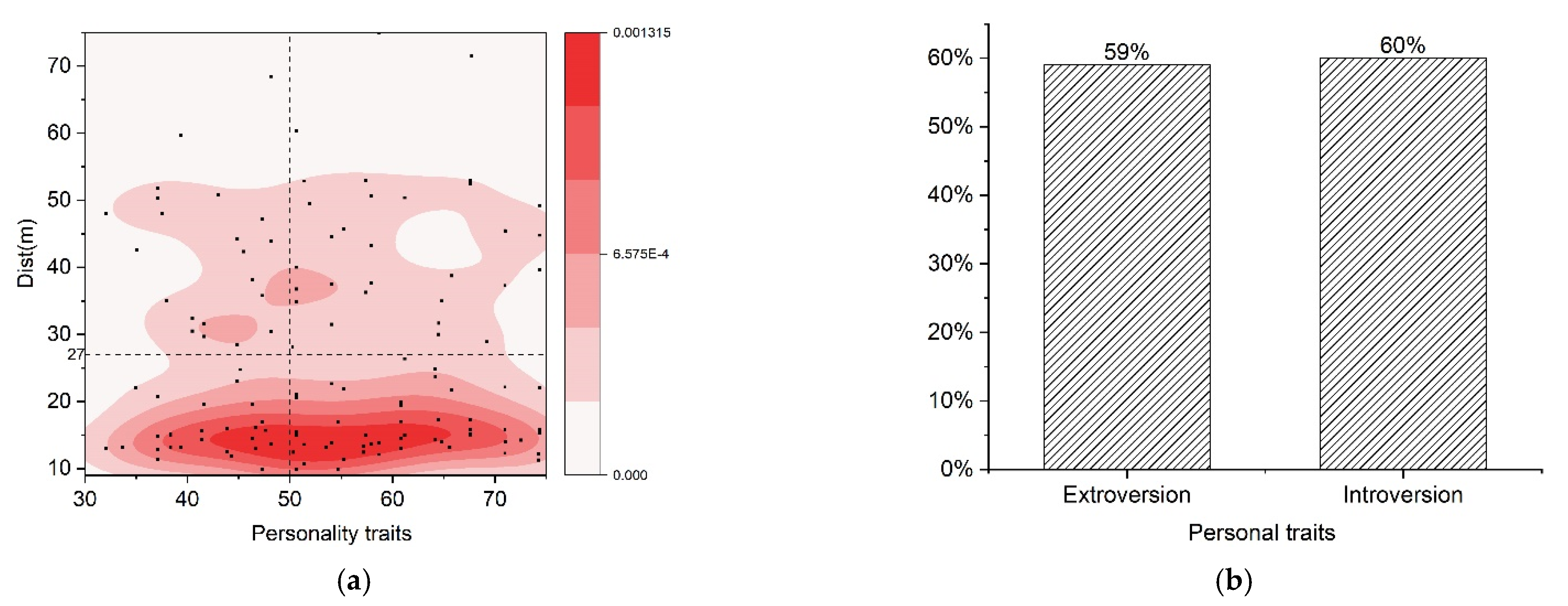 Sustainability 13 12540 g005