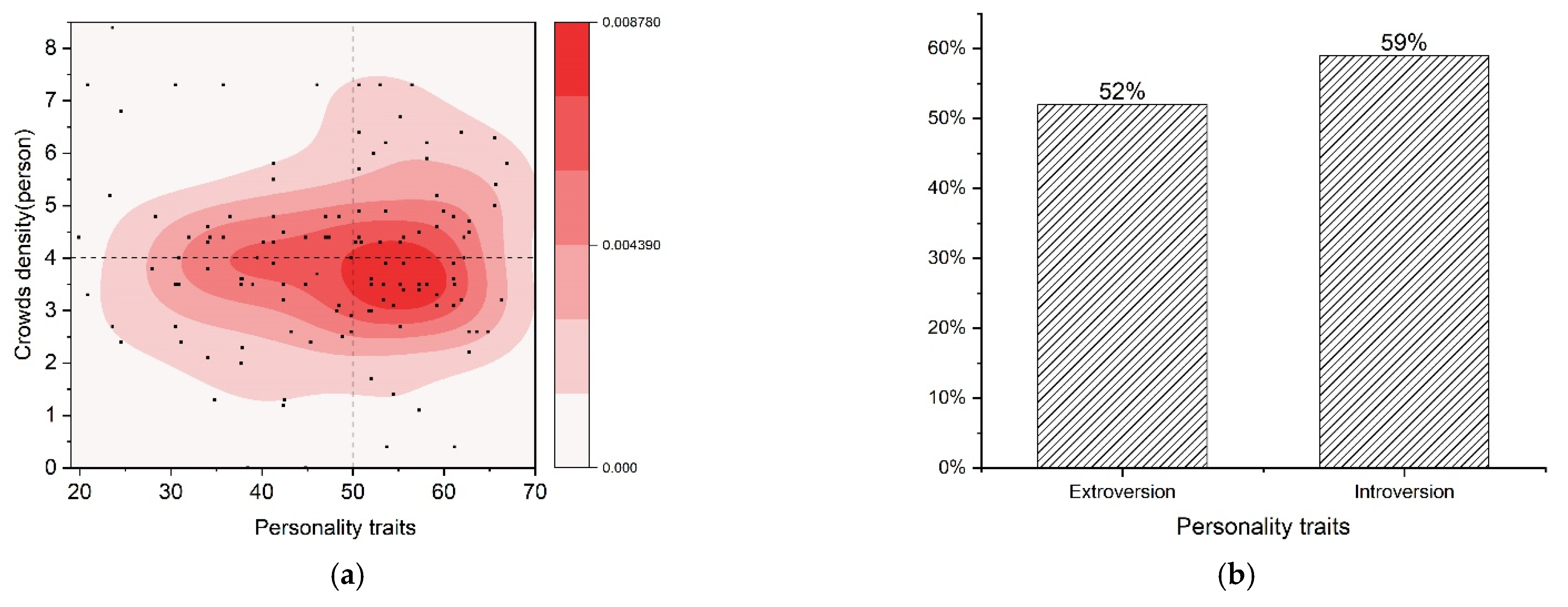 Sustainability 13 12540 g007