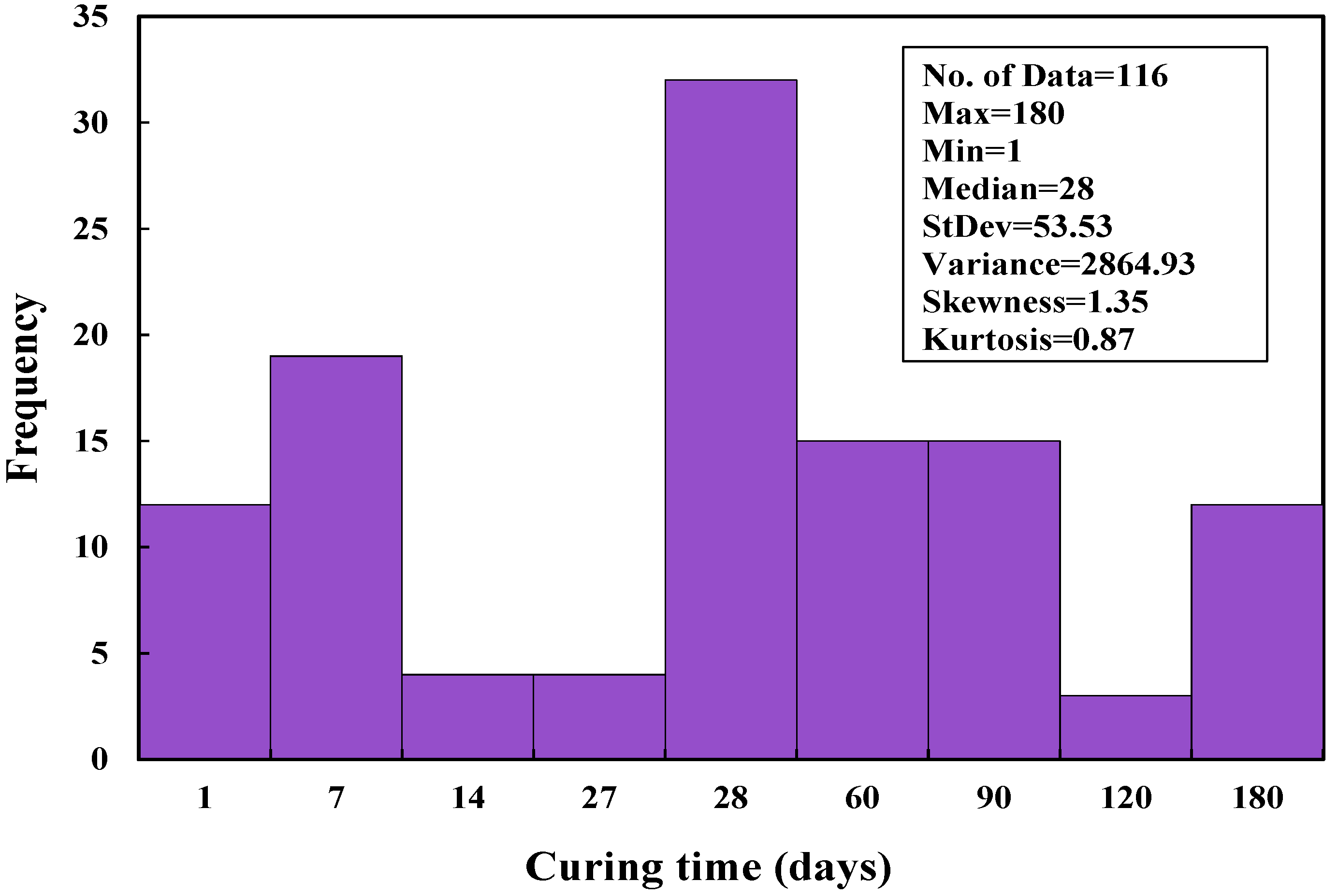 Sustainability 13 12544 g004