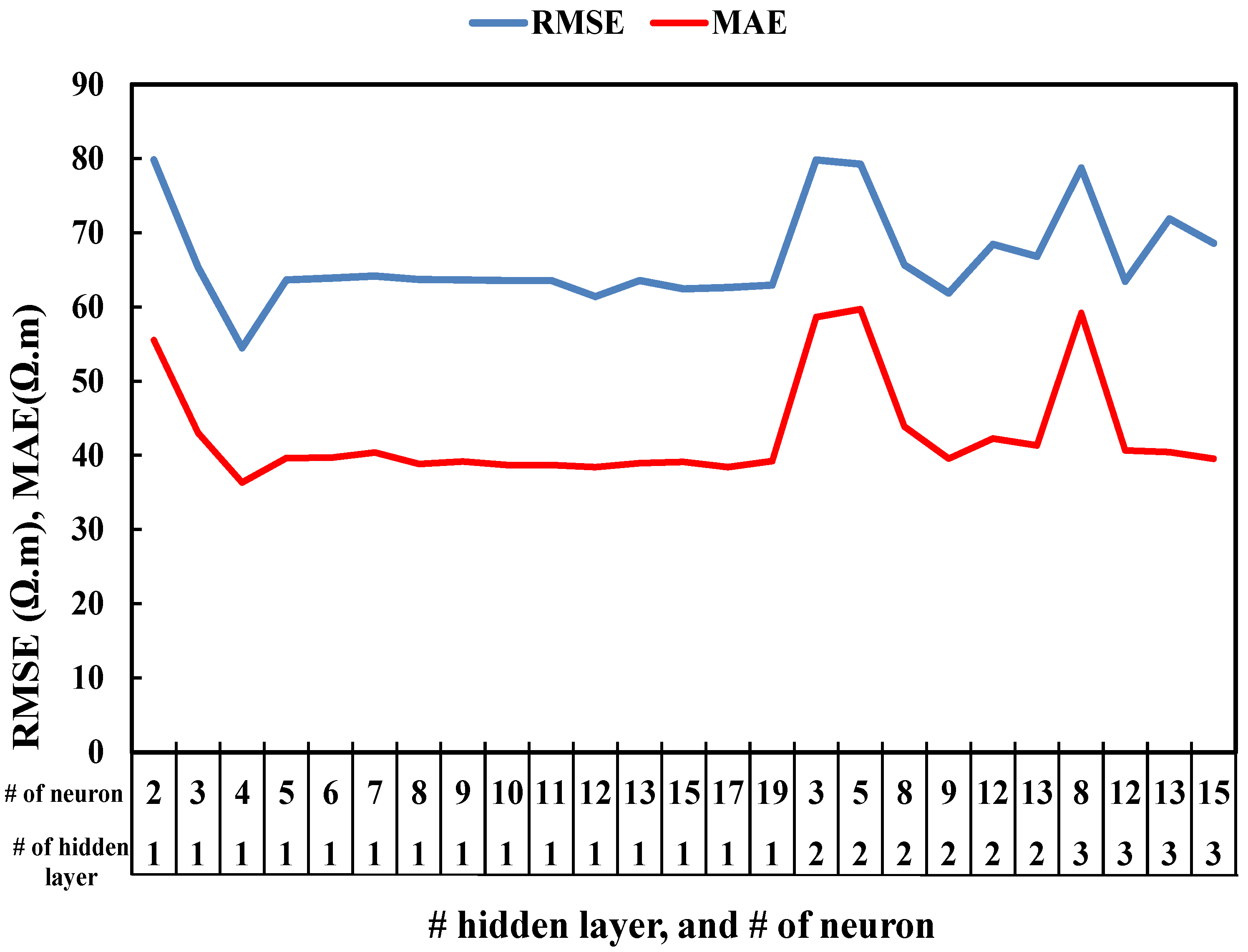 Sustainability 13 12544 g006