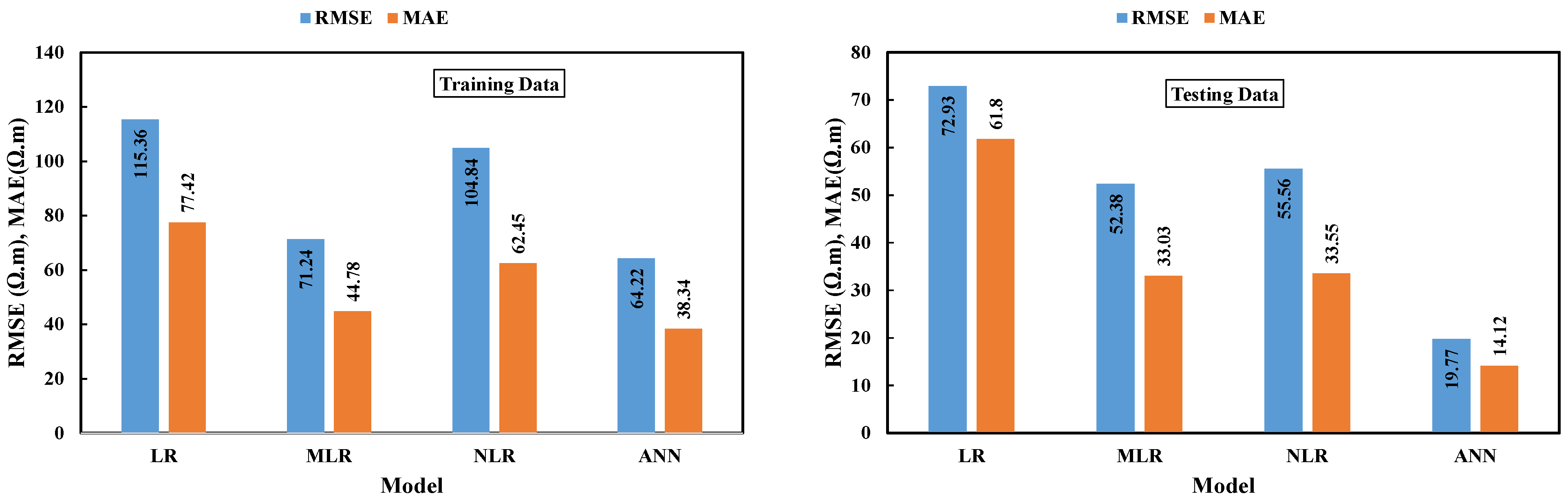 Sustainability 13 12544 g011