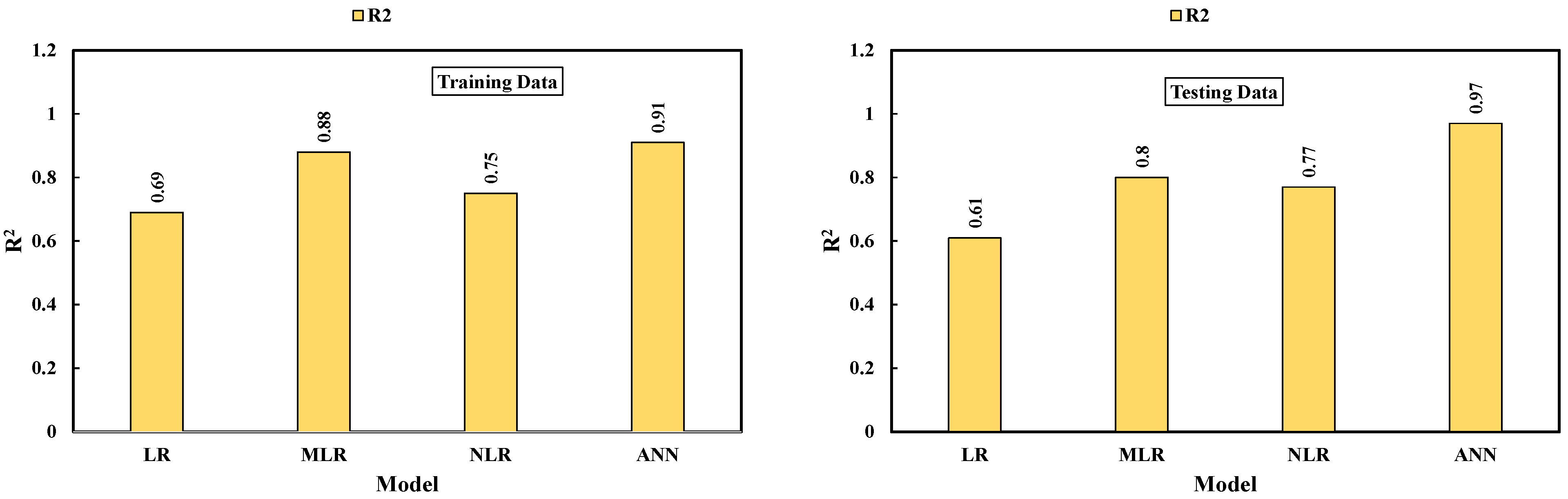 Sustainability 13 12544 g012