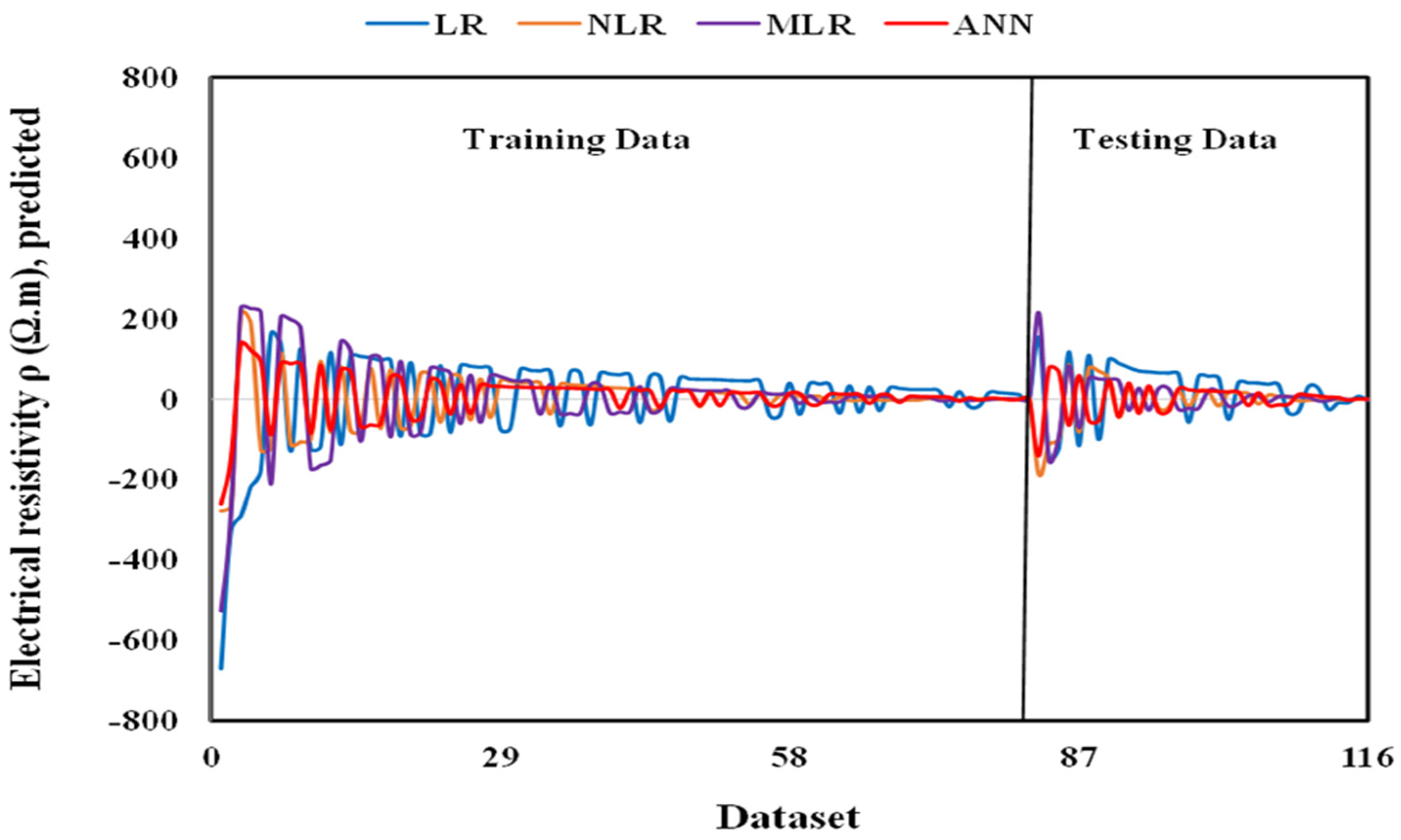 Sustainability 13 12544 g013