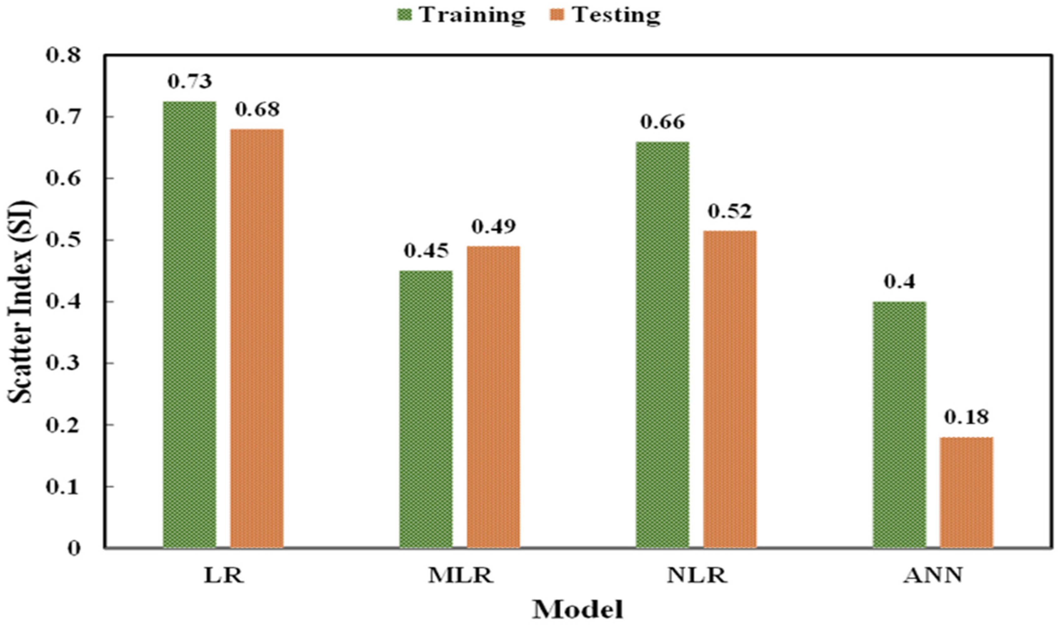 Sustainability 13 12544 g015
