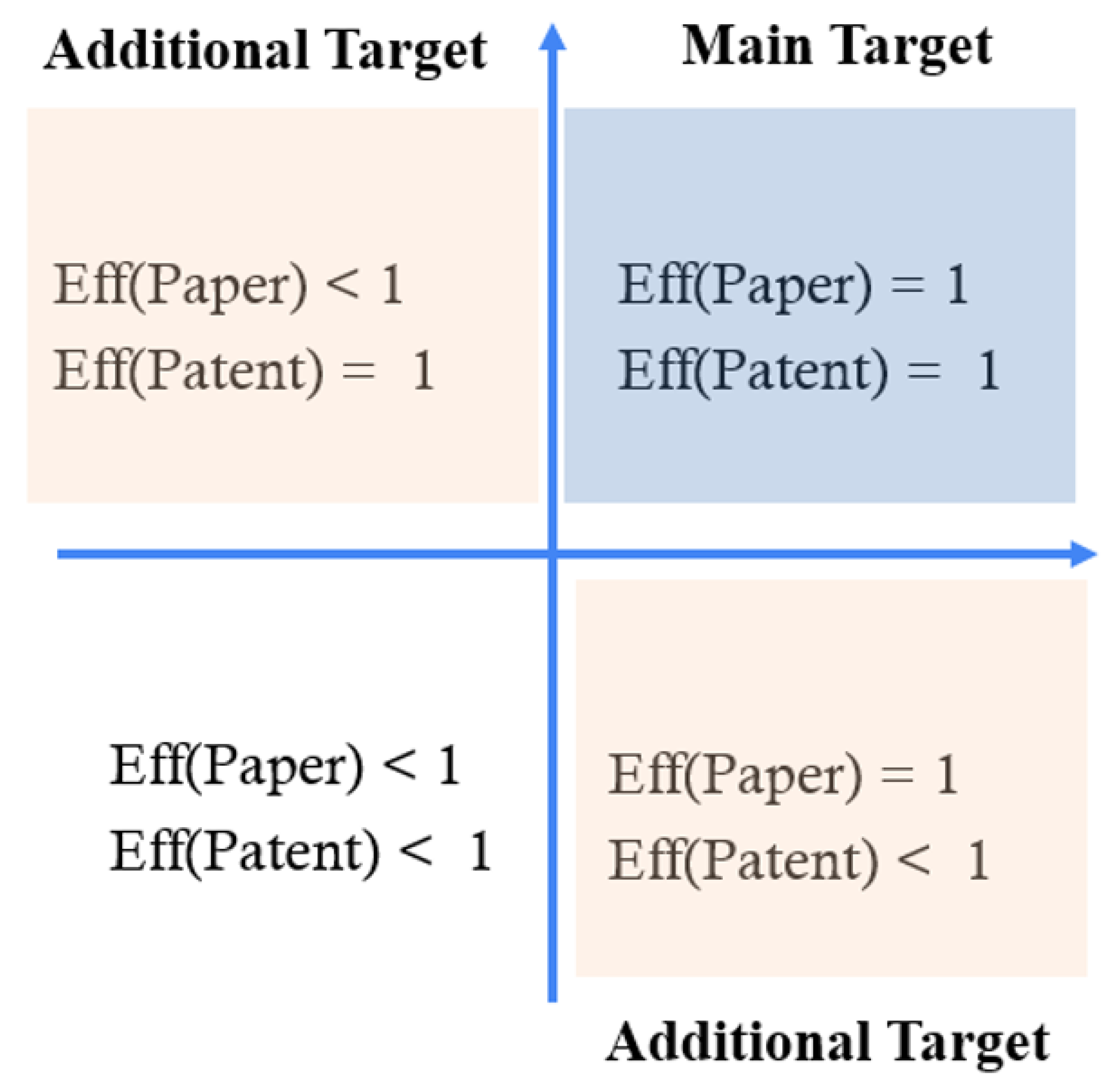 Sustainability 13 12547 g002 Sustainability 13 12547 g002