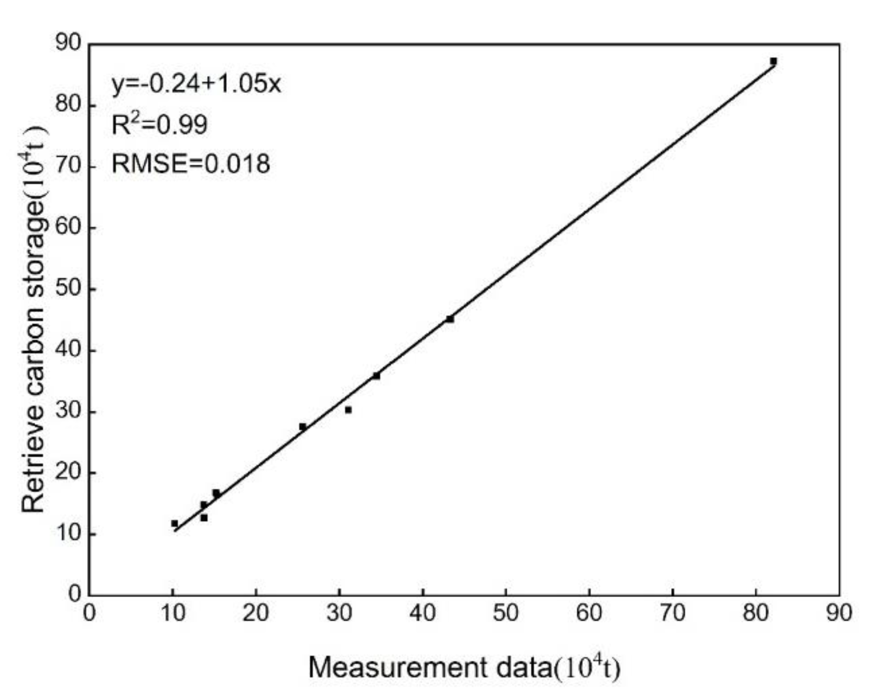 Sustainability 13 12549 g009