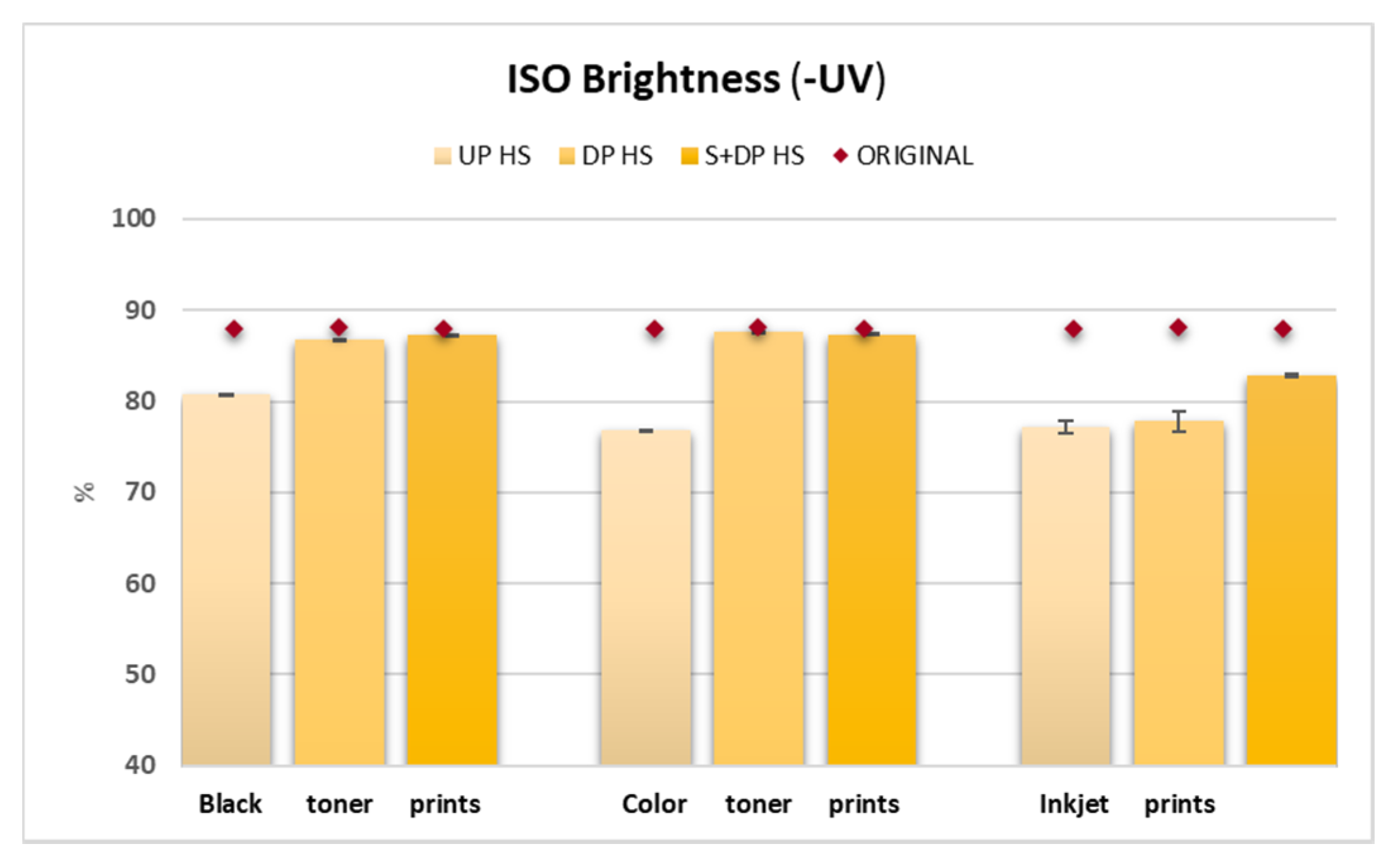 Sustainability 13 12550 g005 550