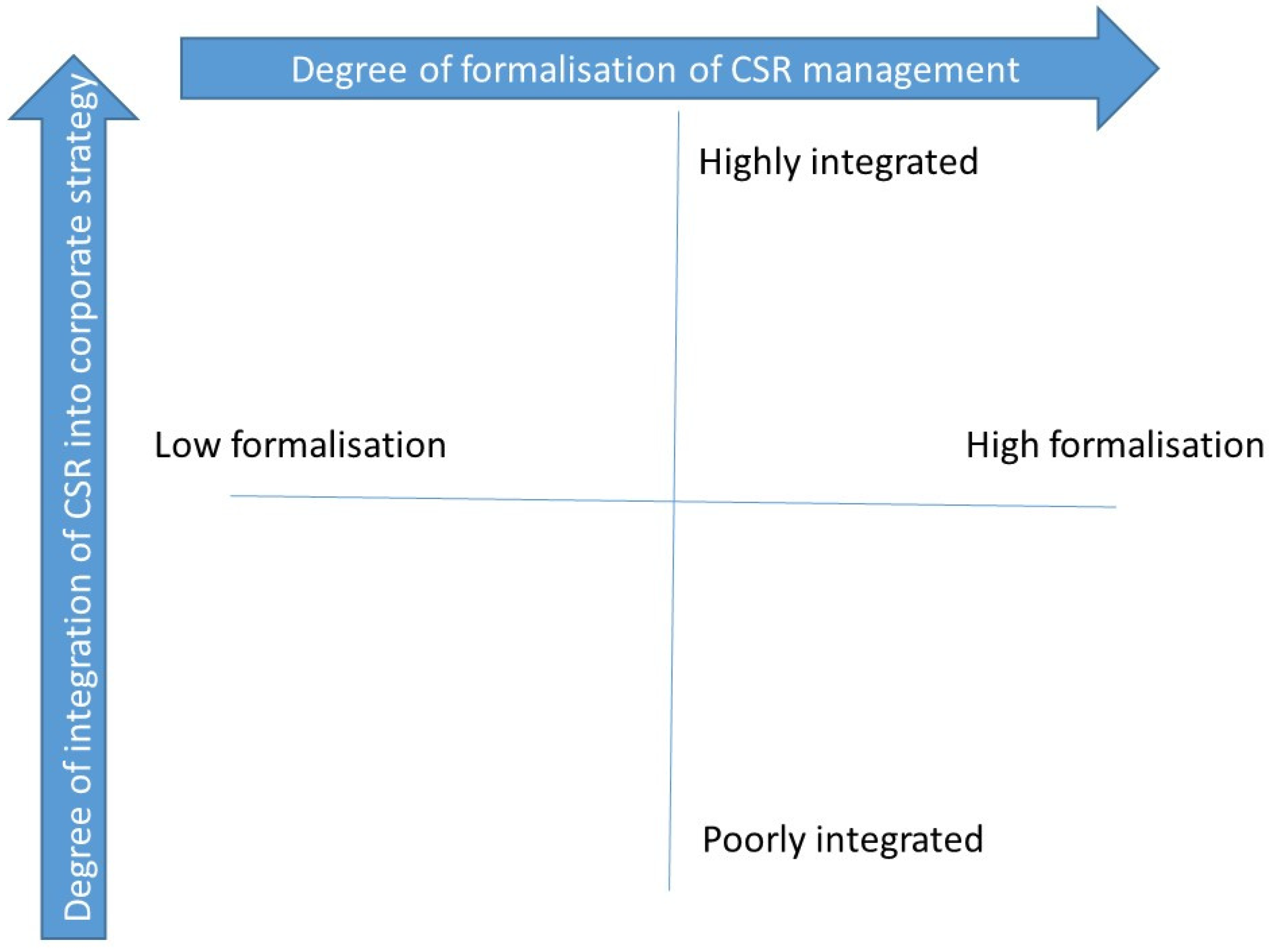 Sustainability 13 12551 g002