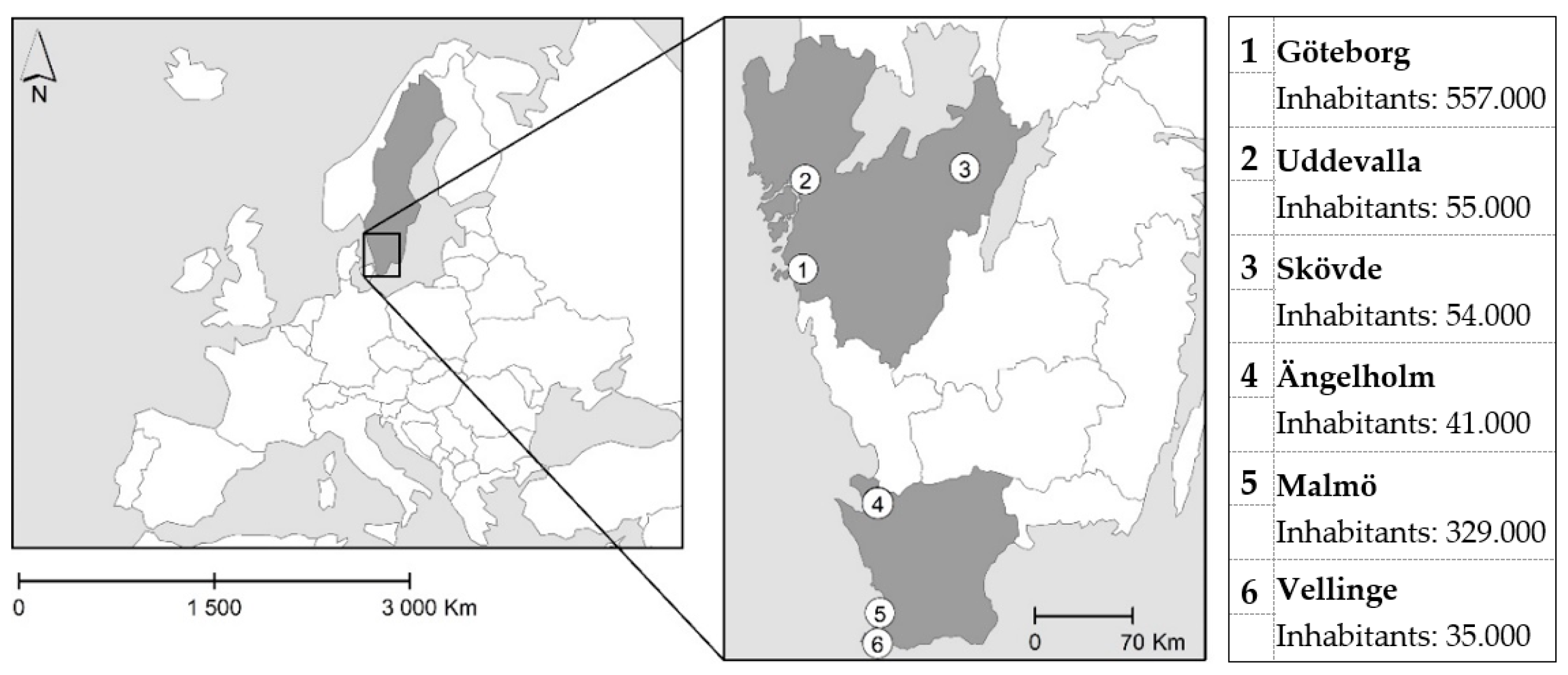 Sustainability 13 12552 g001