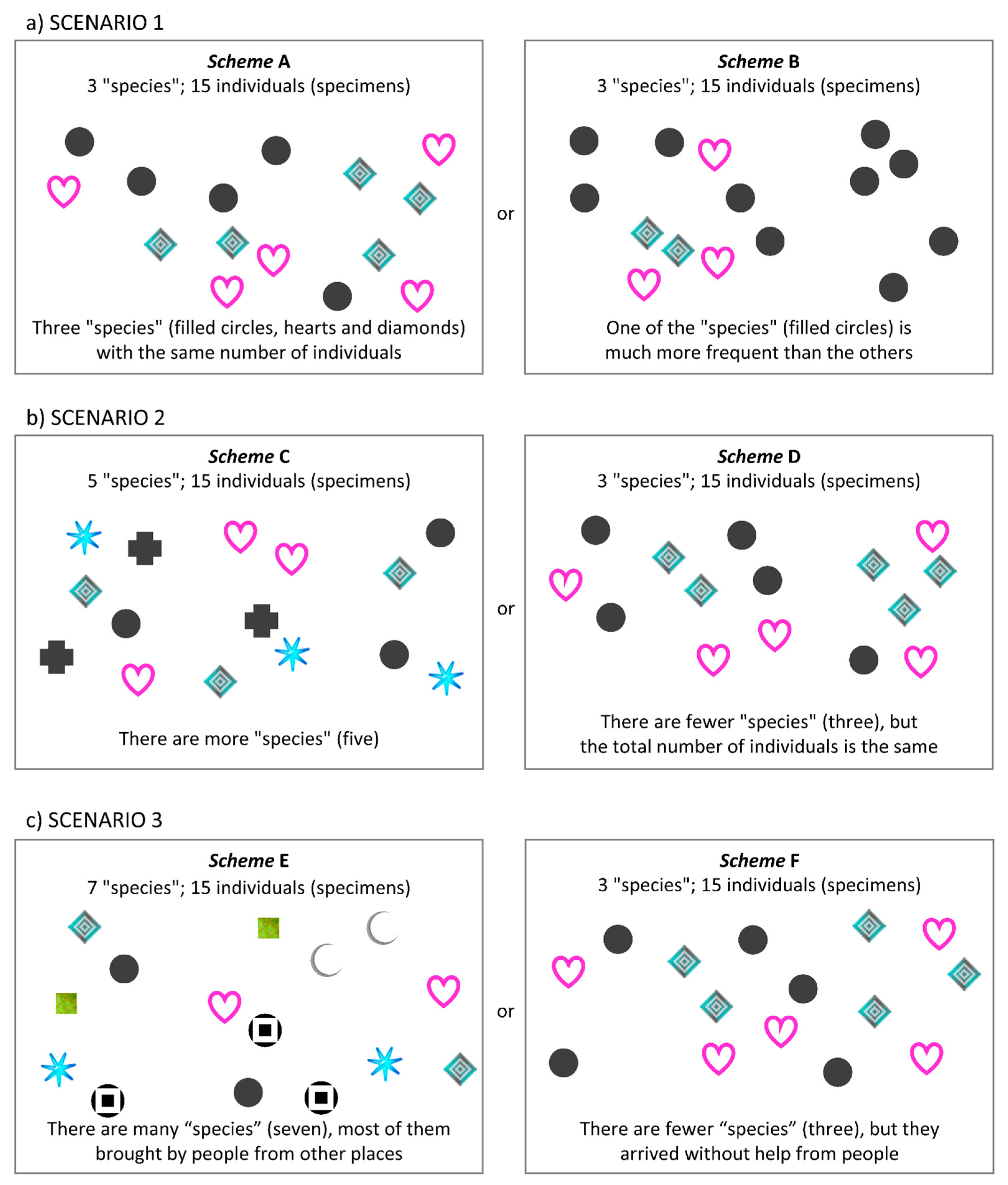 Sustainability 13 12554 g003 550