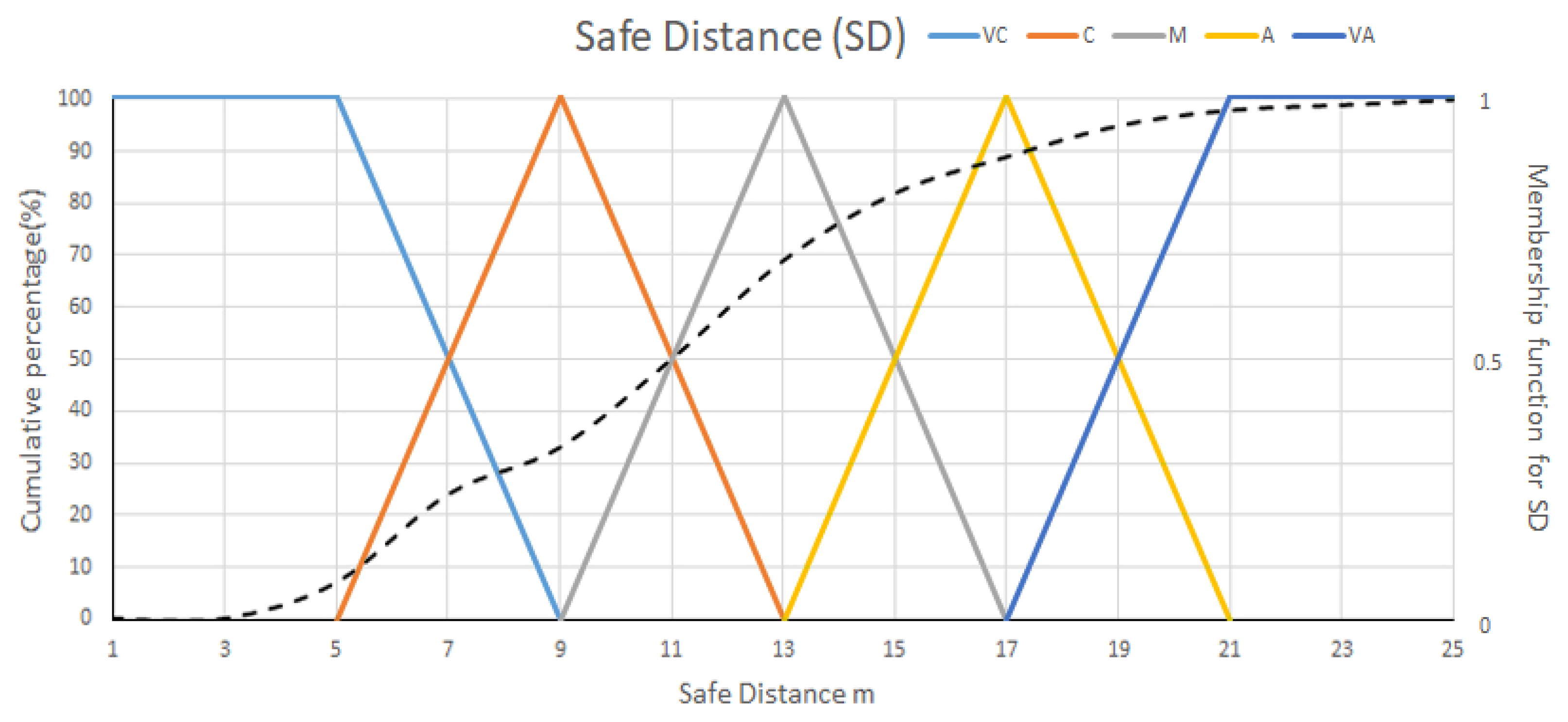 Sustainability 13 12558 g006