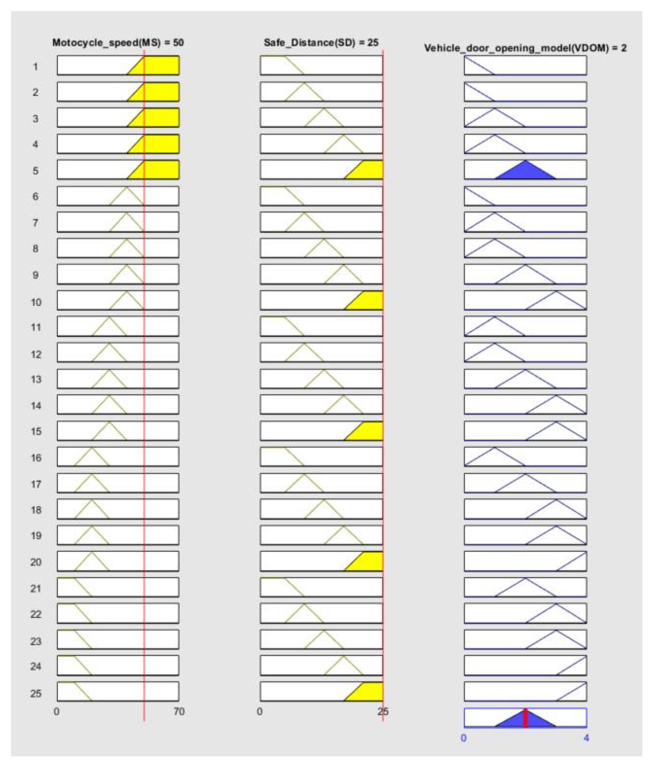 Sustainability 13 12558 g009