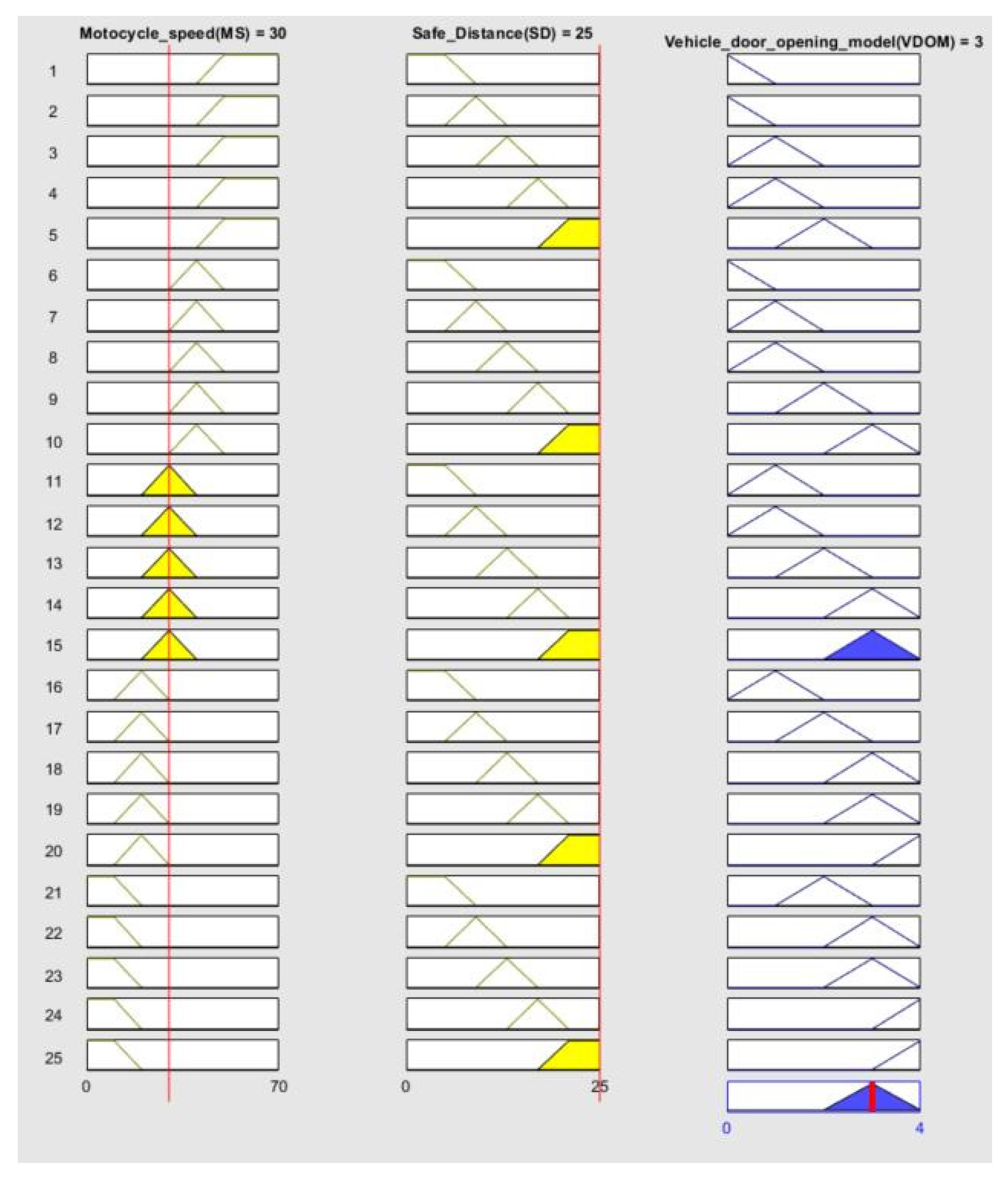 Sustainability 13 12558 g010