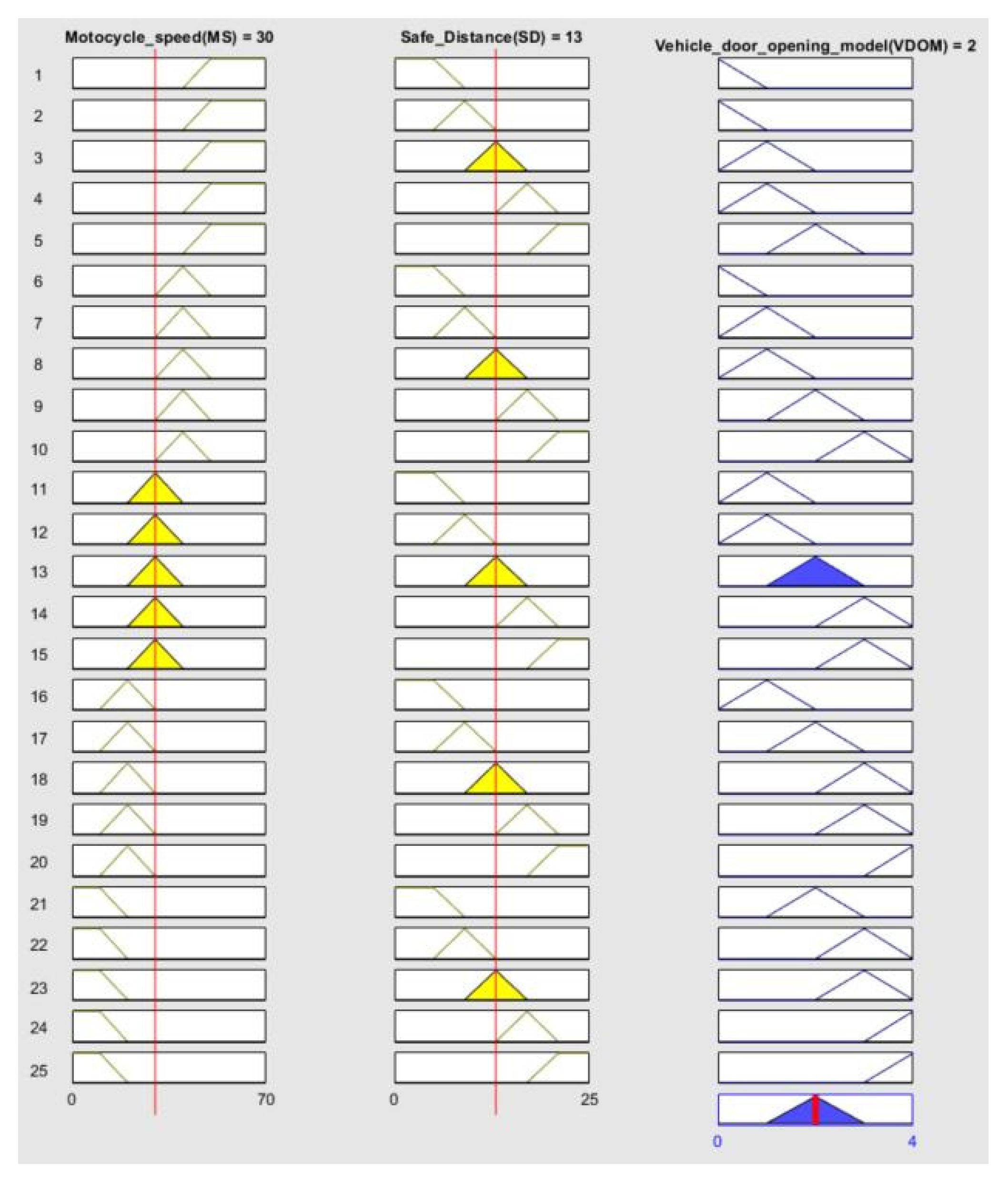 Sustainability 13 12558 g011