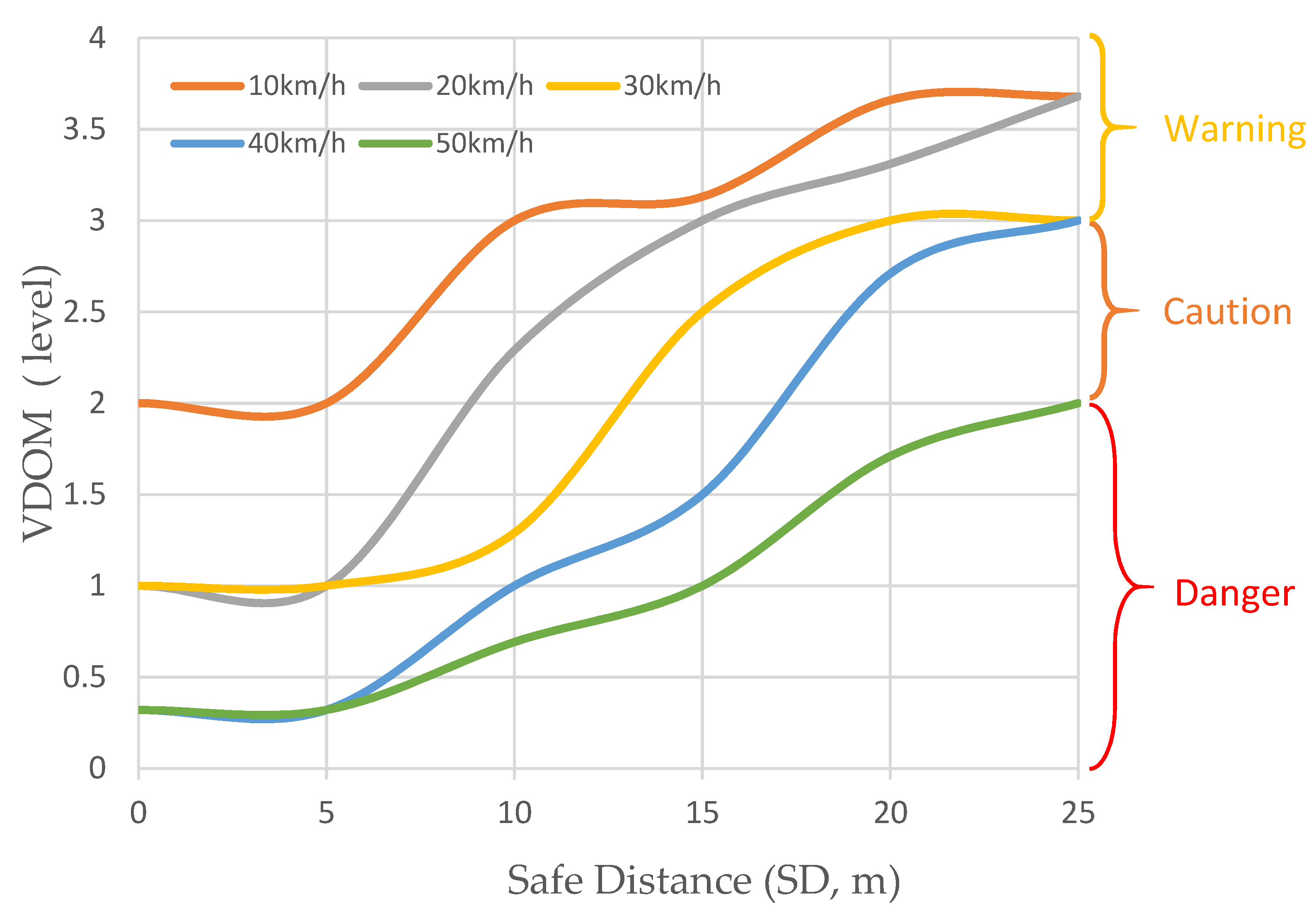 Sustainability 13 12558 g012
