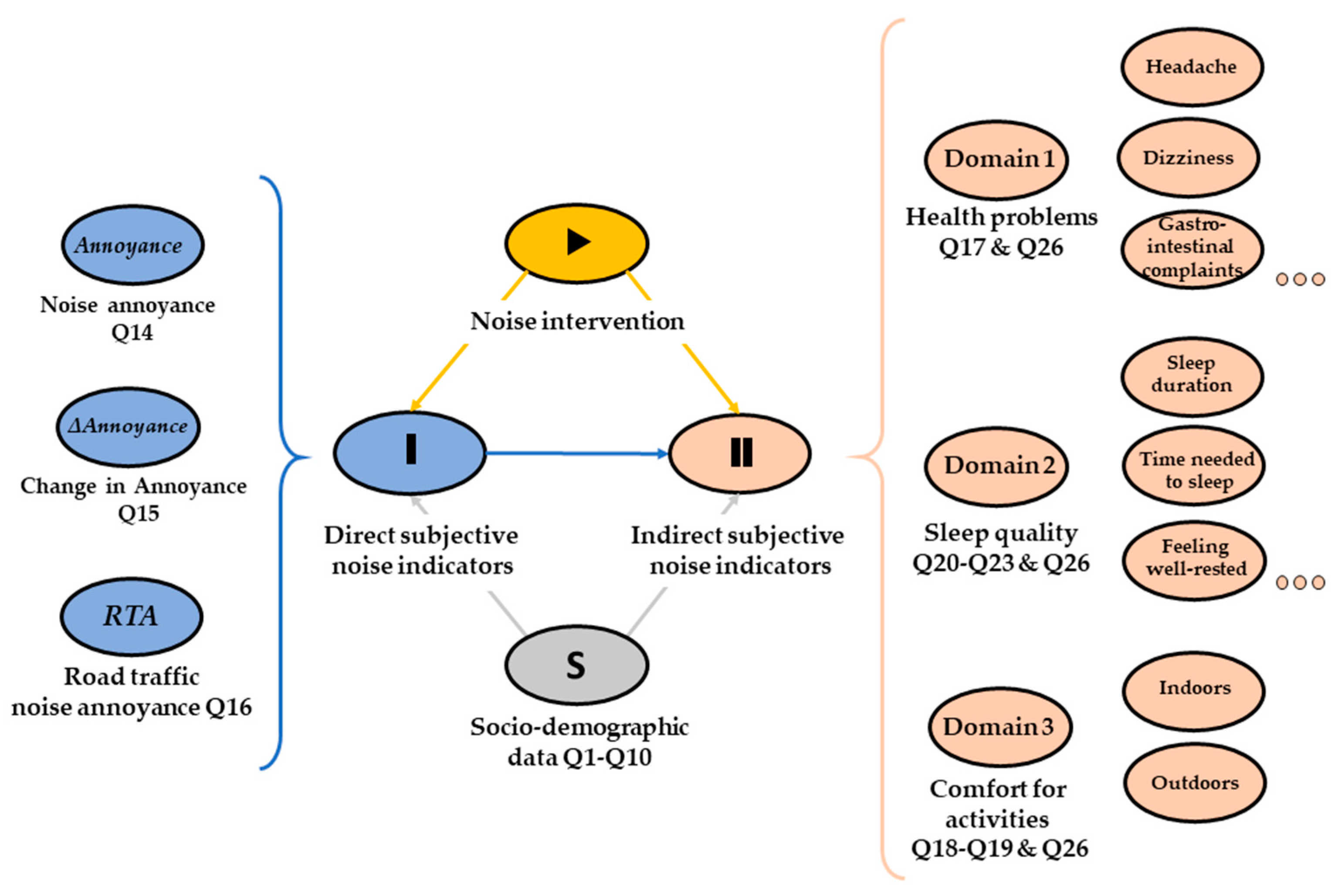 Sustainability 13 12561 g004
