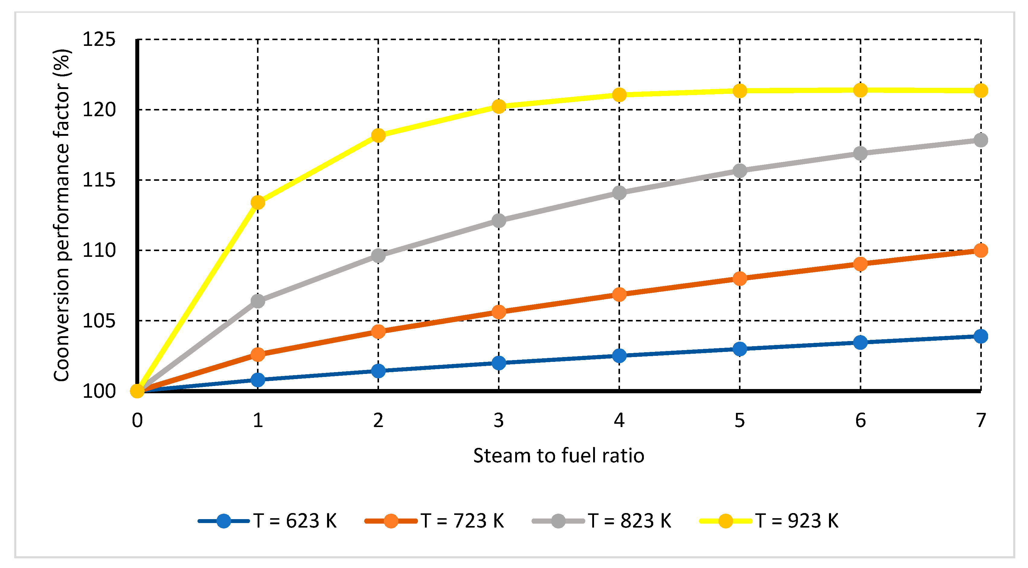 Sustainability 13 12566 g004