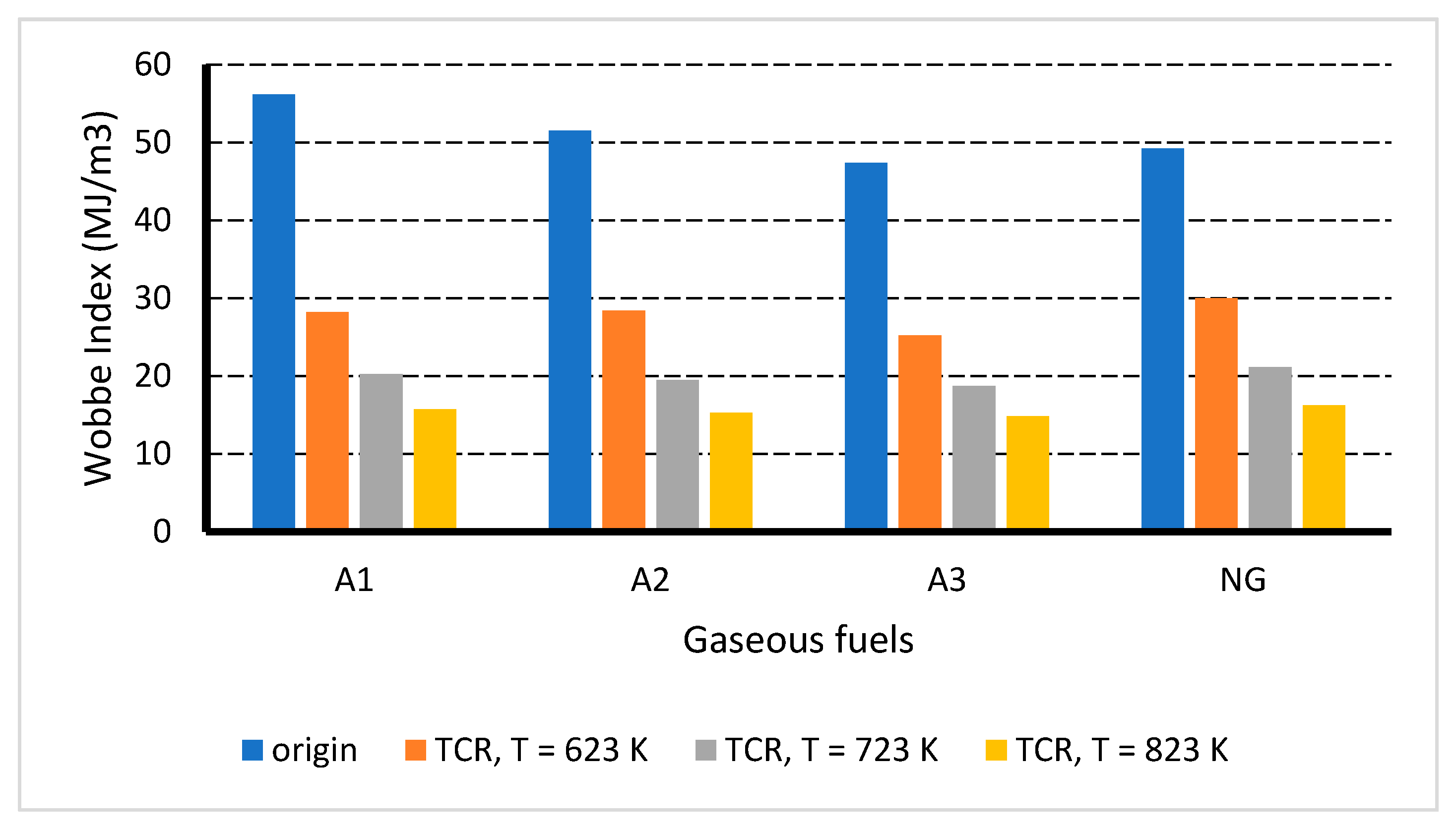 Sustainability 13 12566 g006