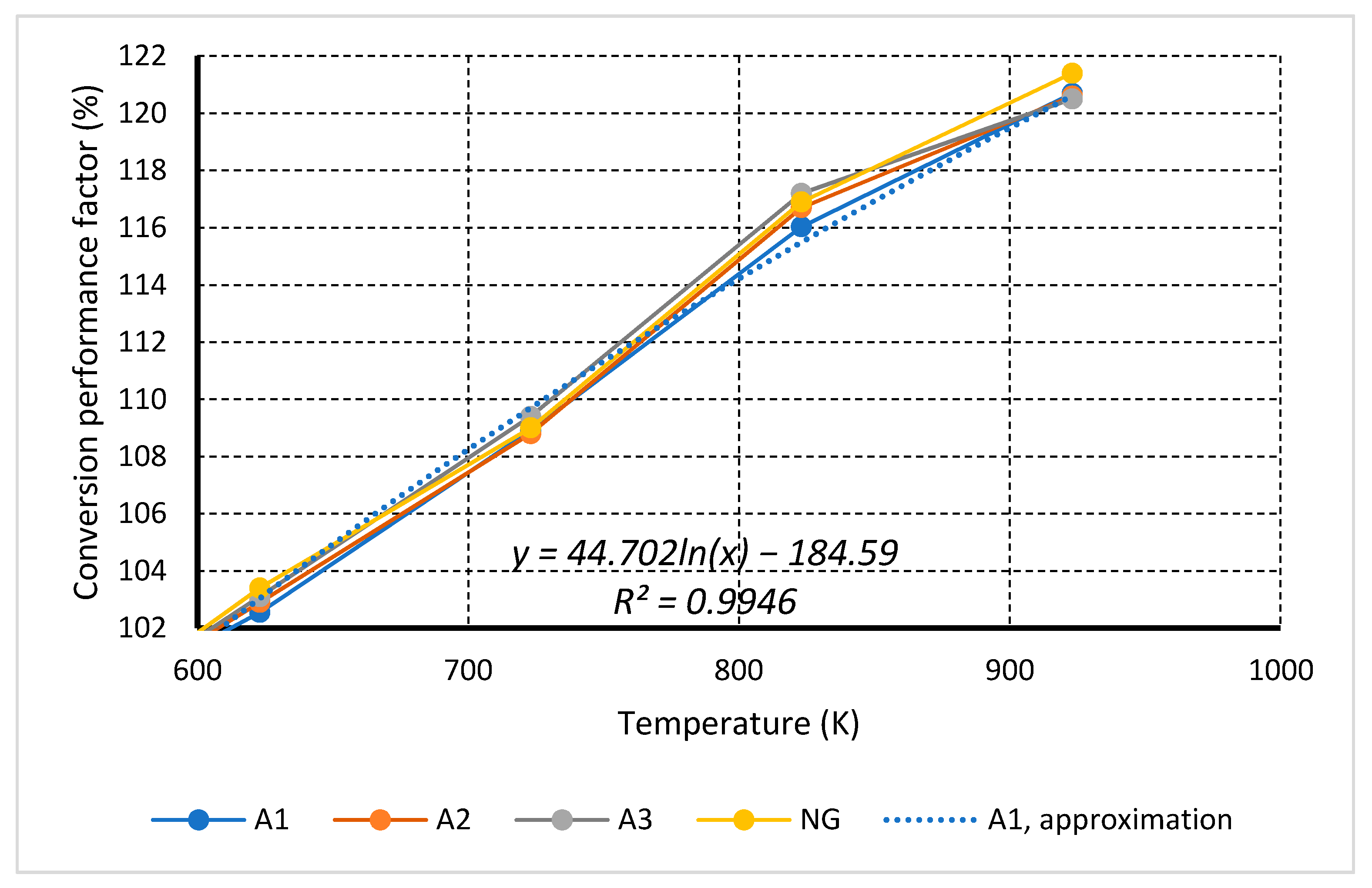 Sustainability 13 12566 g007