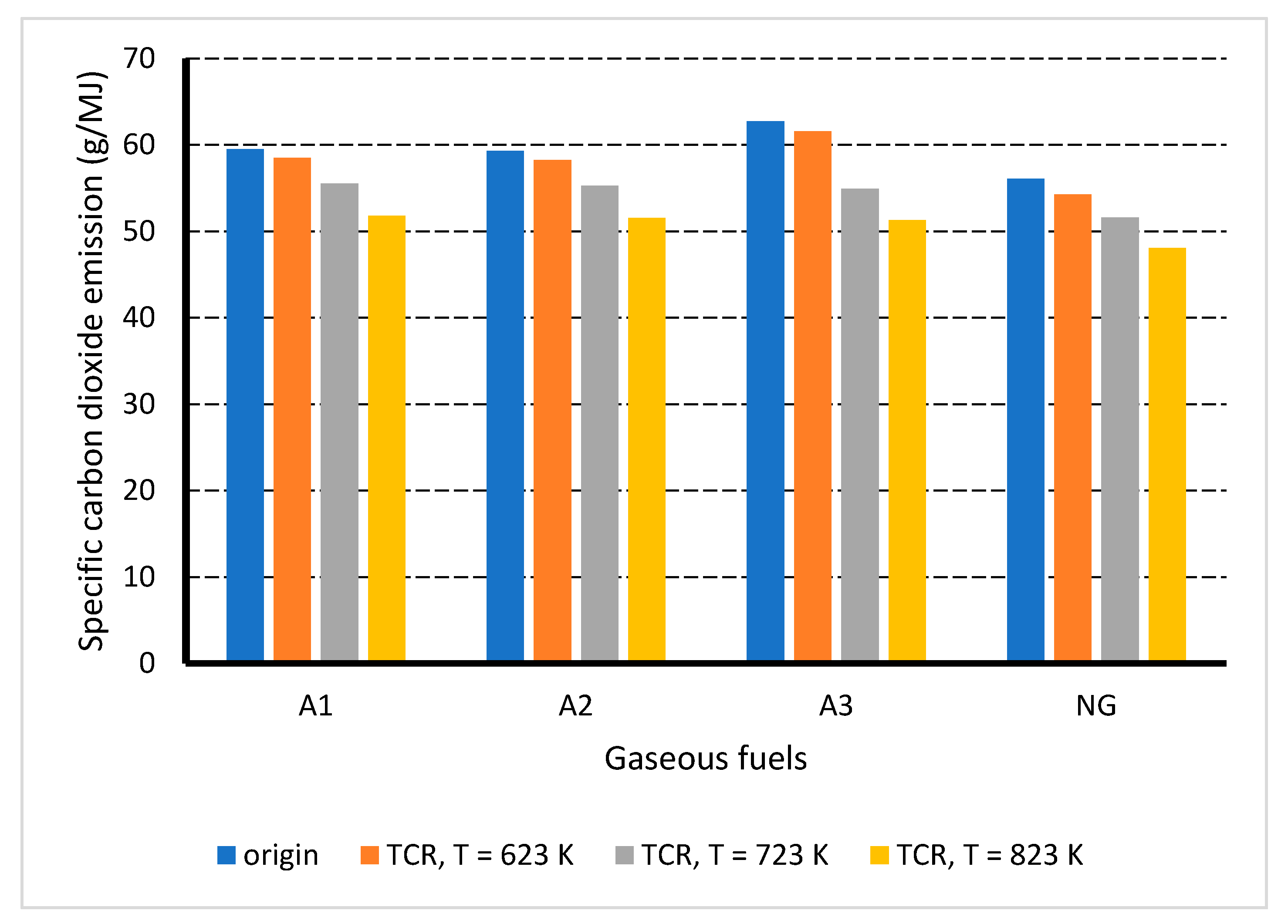 Sustainability 13 12566 g012