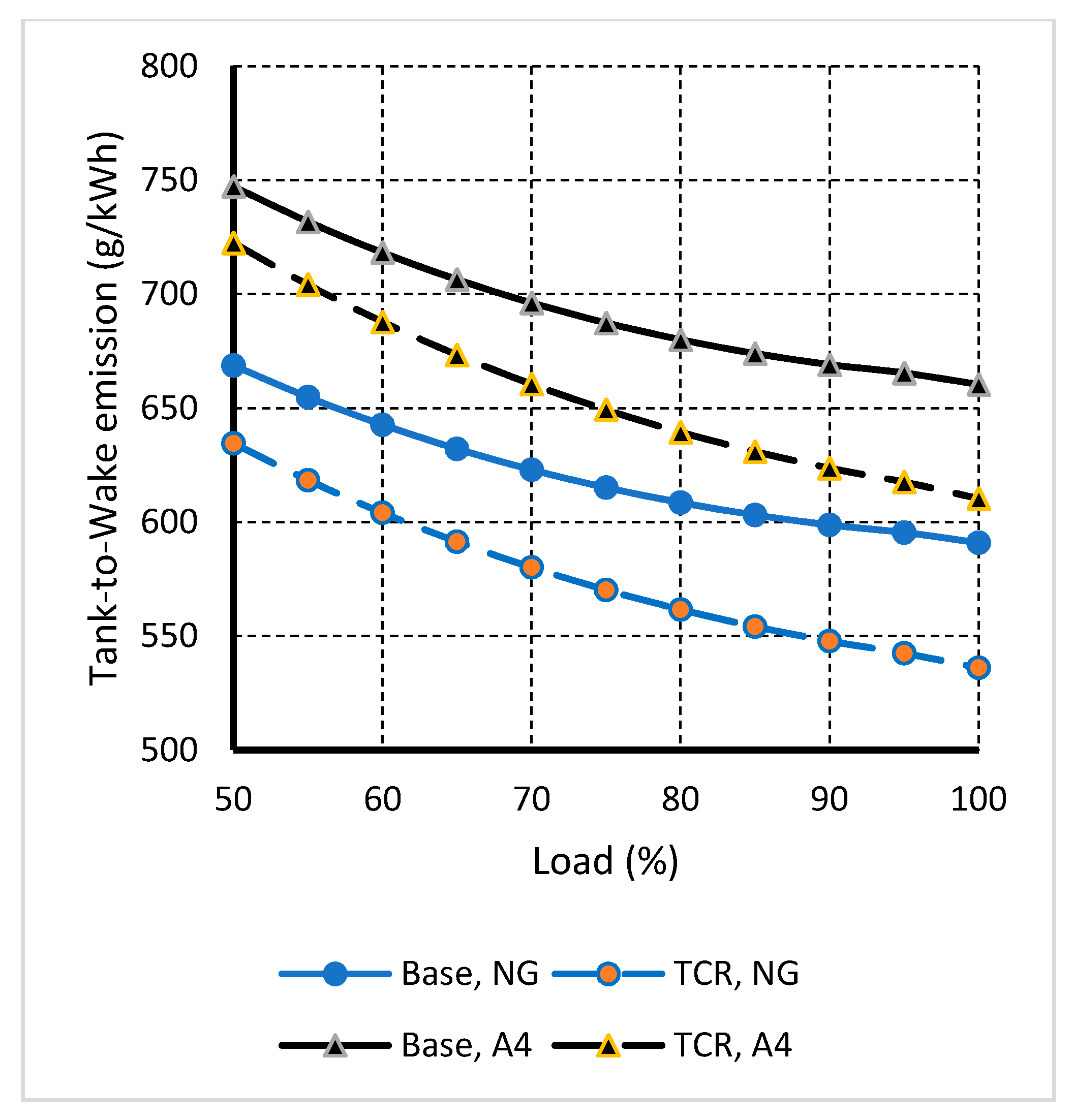 Sustainability 13 12566 g013