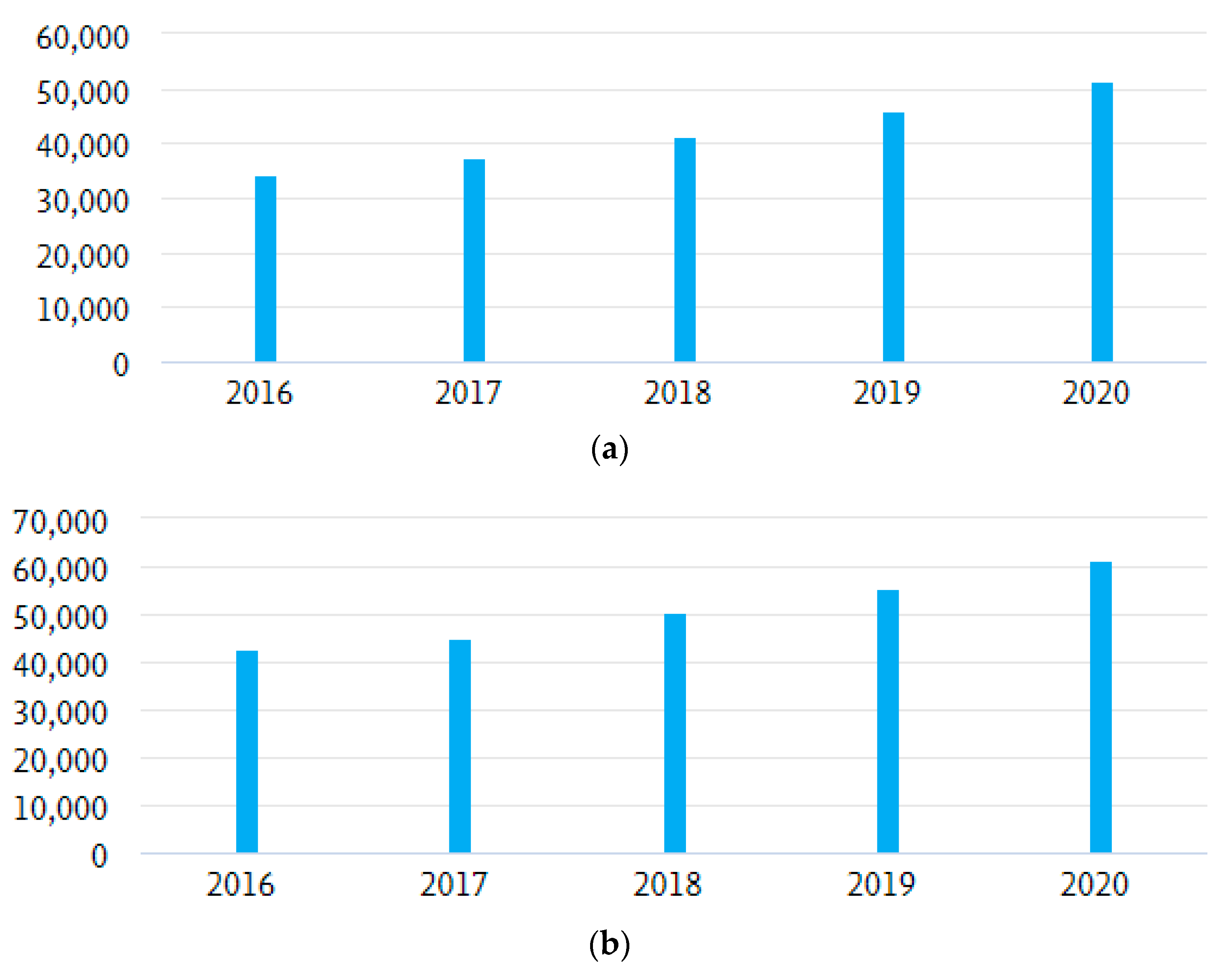 Sustainability 13 12567 g001a