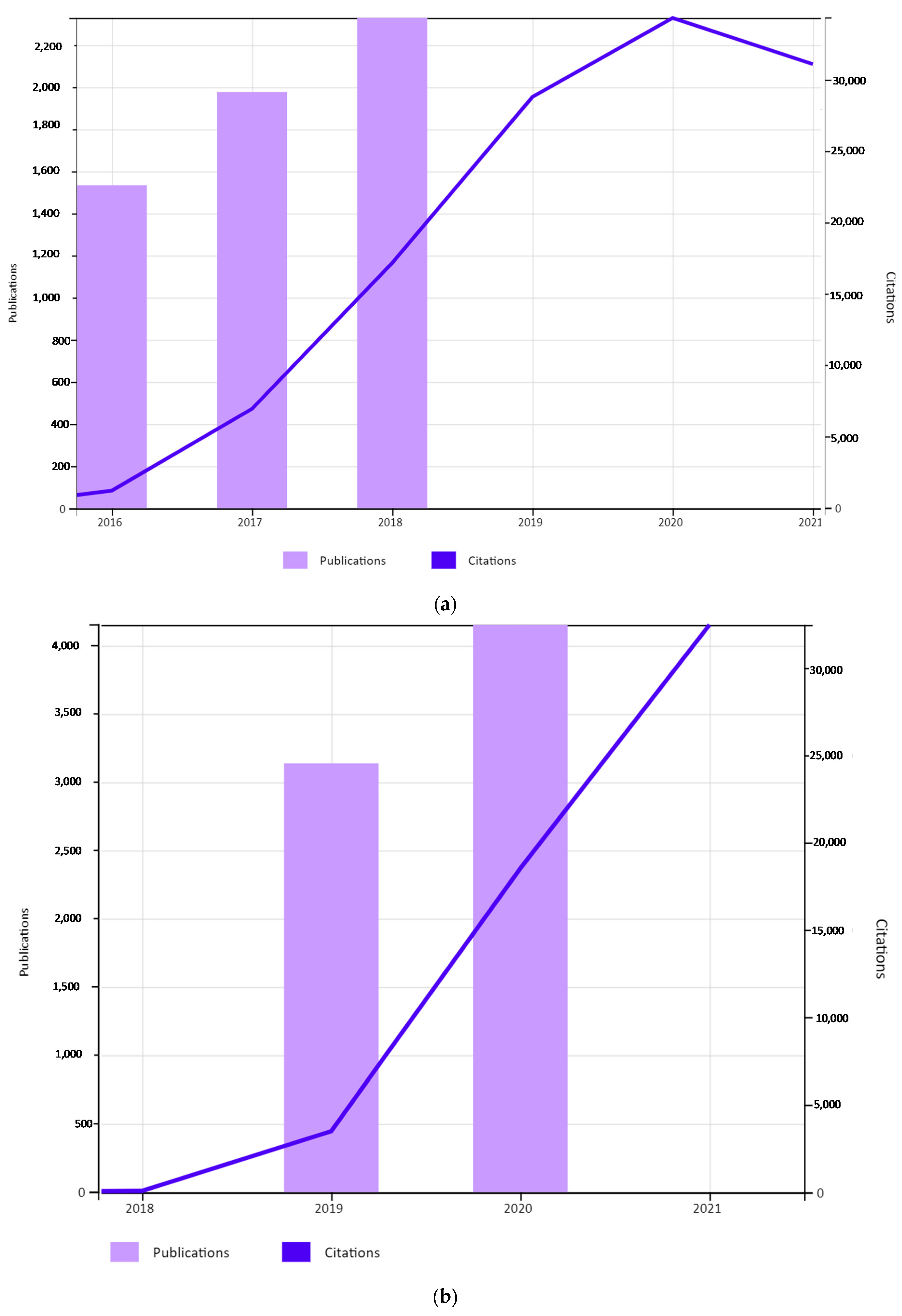 Sustainability 13 12567 g002