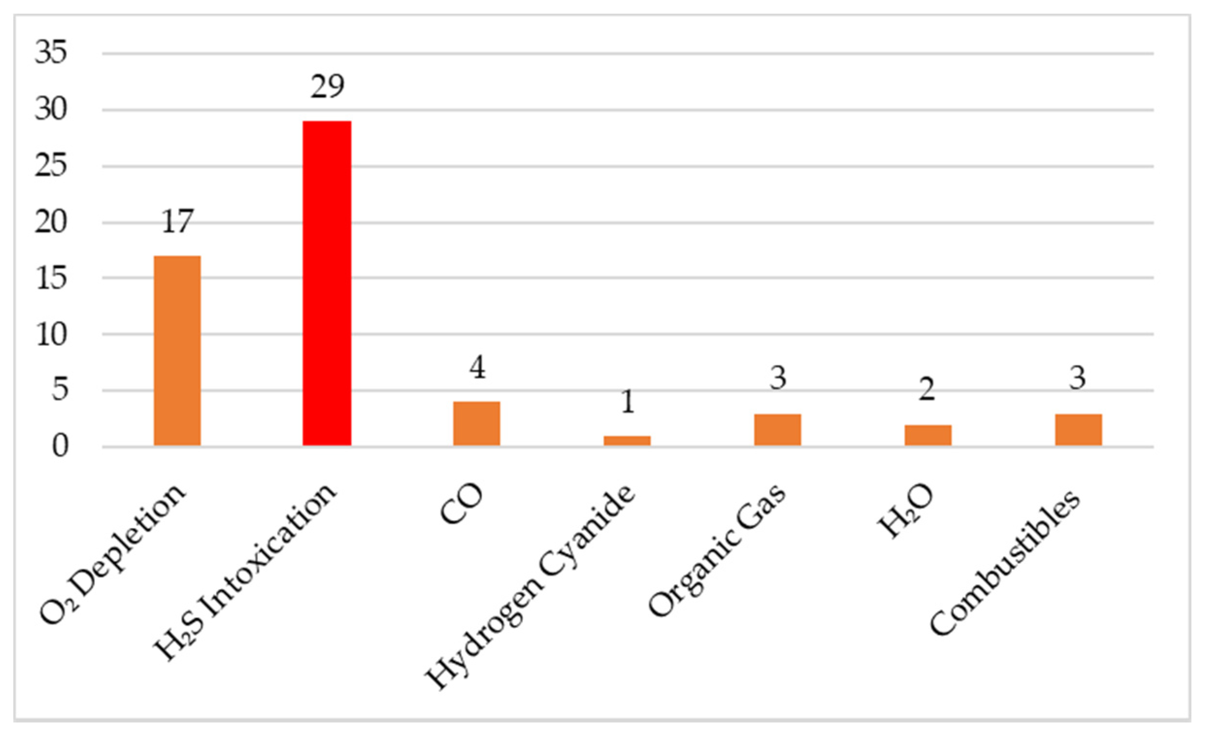 Sustainability 13 12573 g002