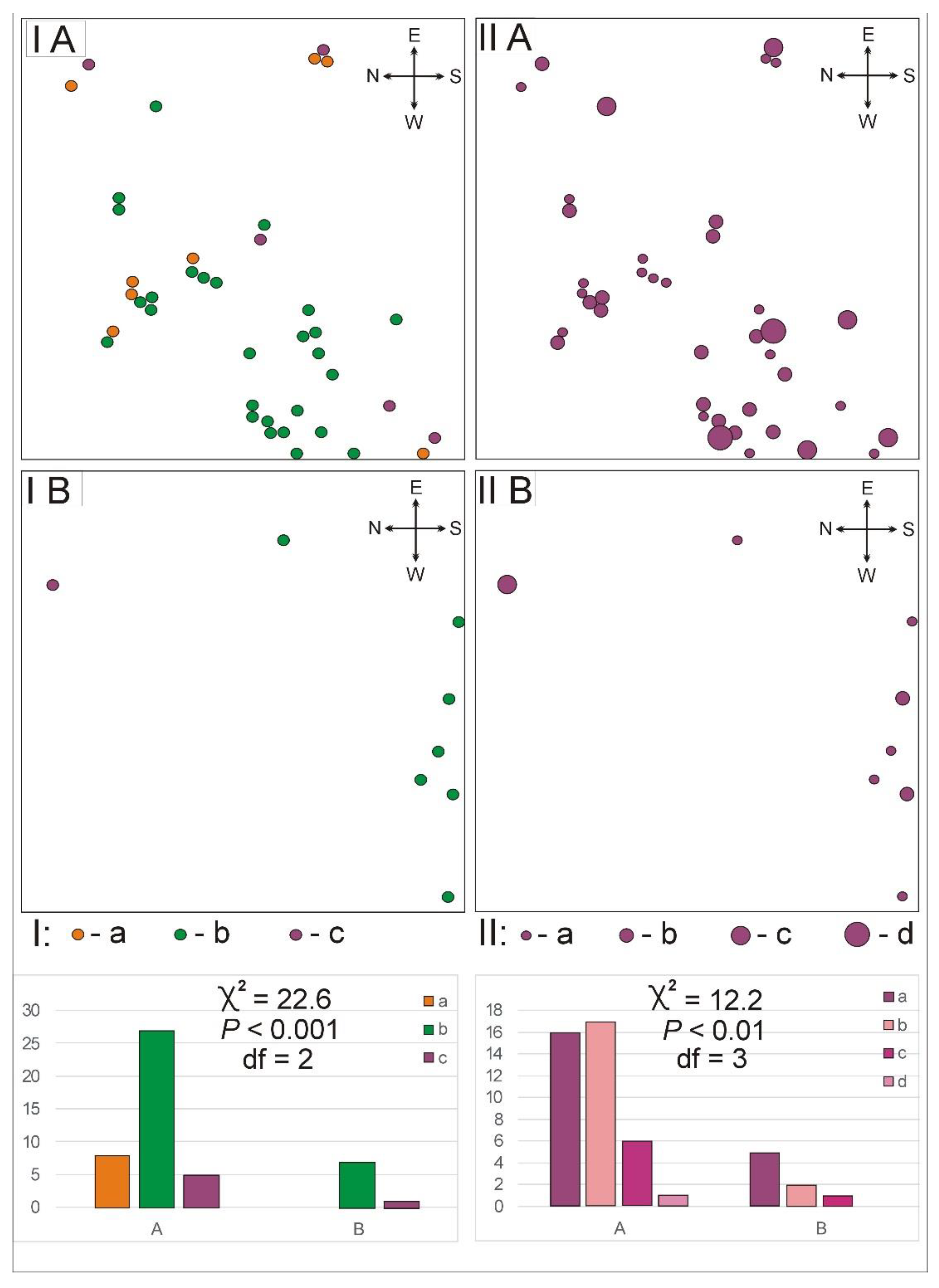 Sustainability 13 12575 g001 Sustainability 13 12575 g001