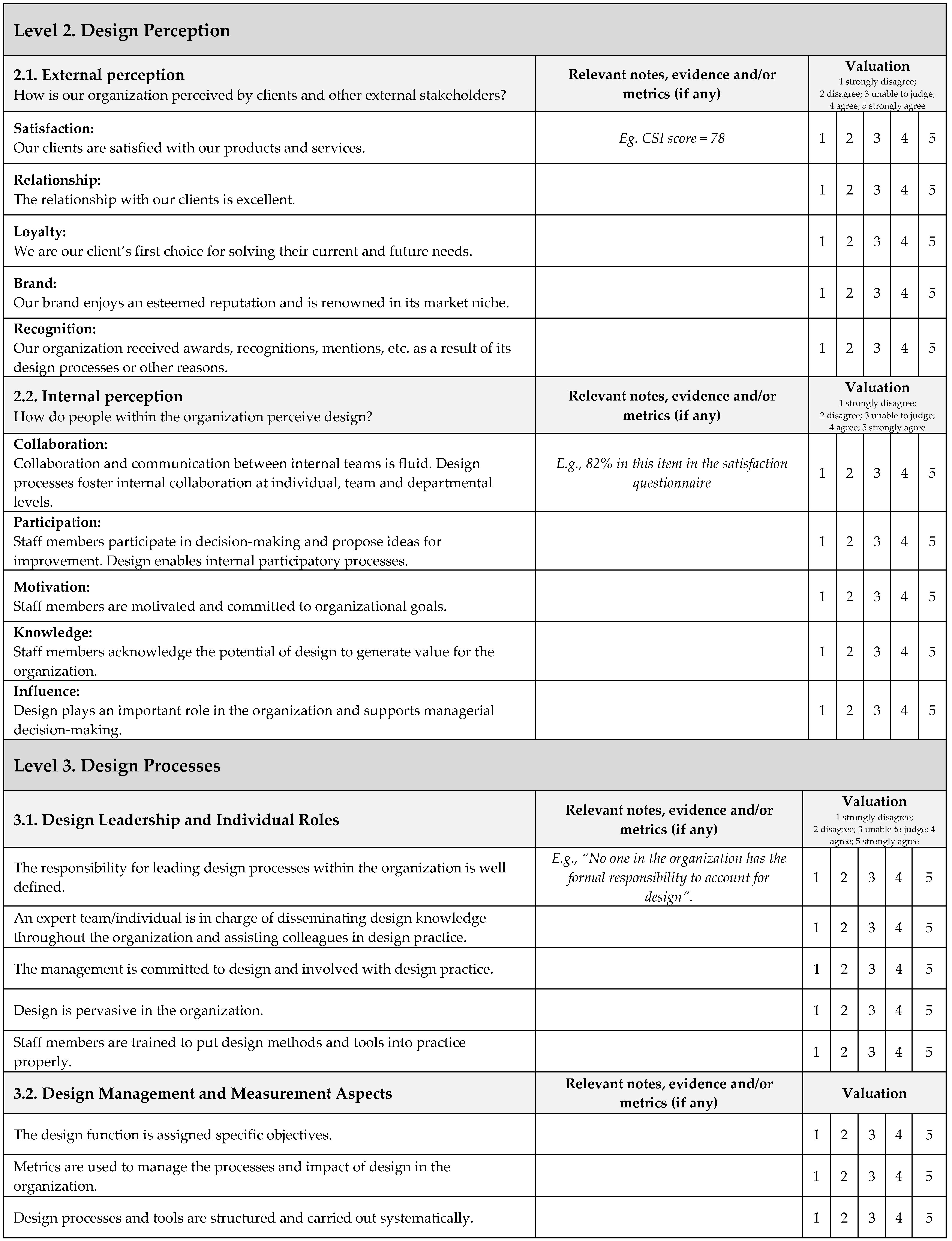 Sustainability 13 12580 g003b Sustainability 13 12580 g003b
