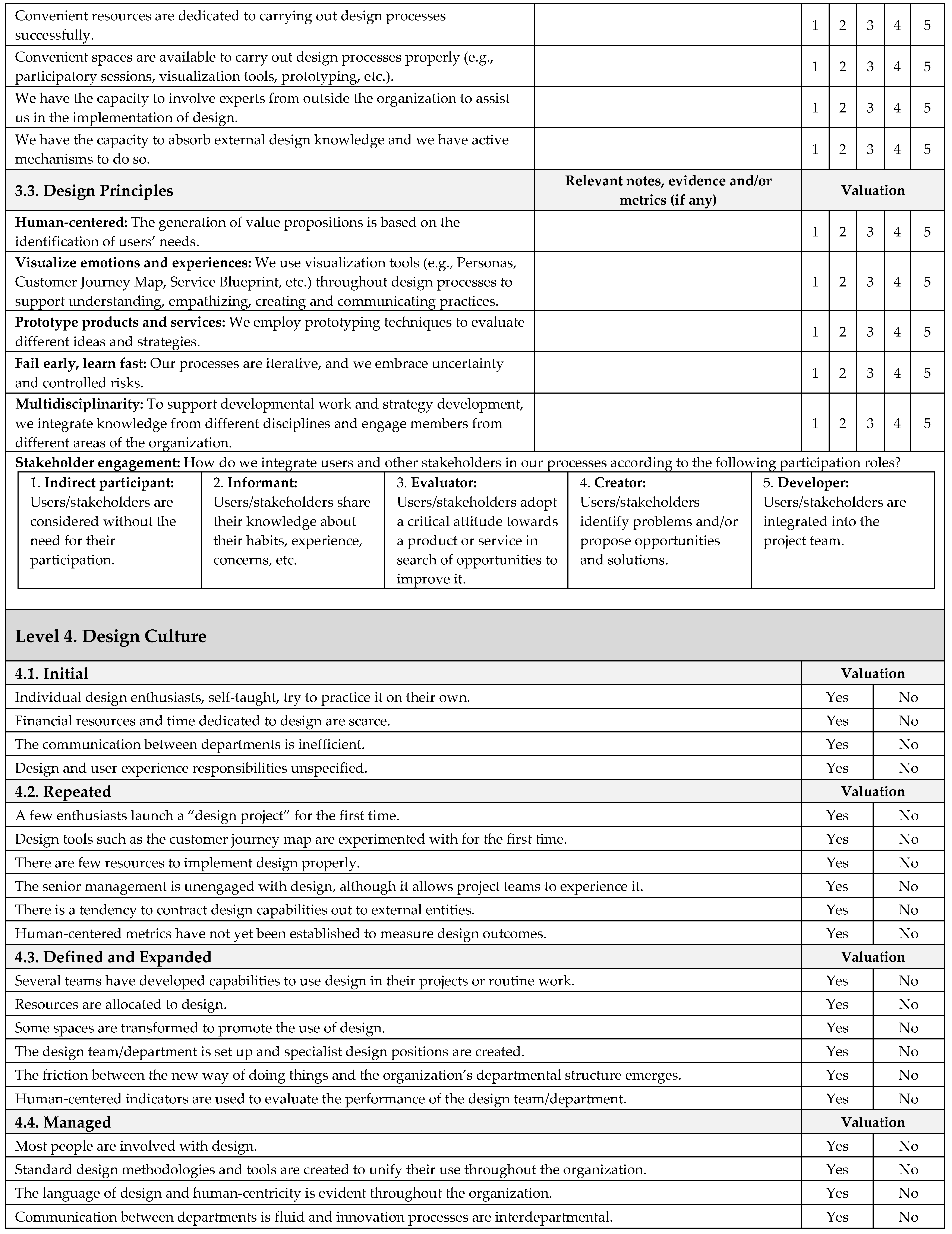 Sustainability 13 12580 g003c Sustainability 13 12580 g003c