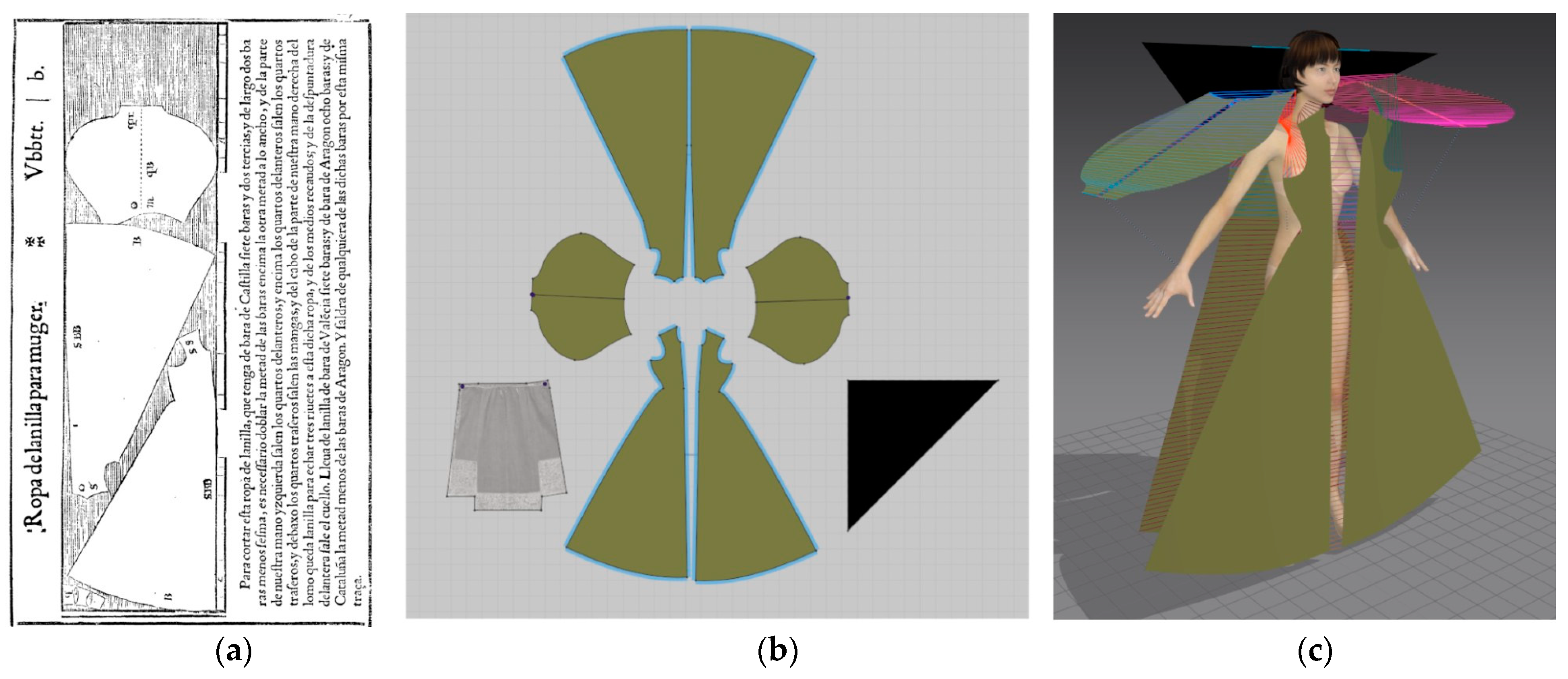 Sustainability 13 12581 g003